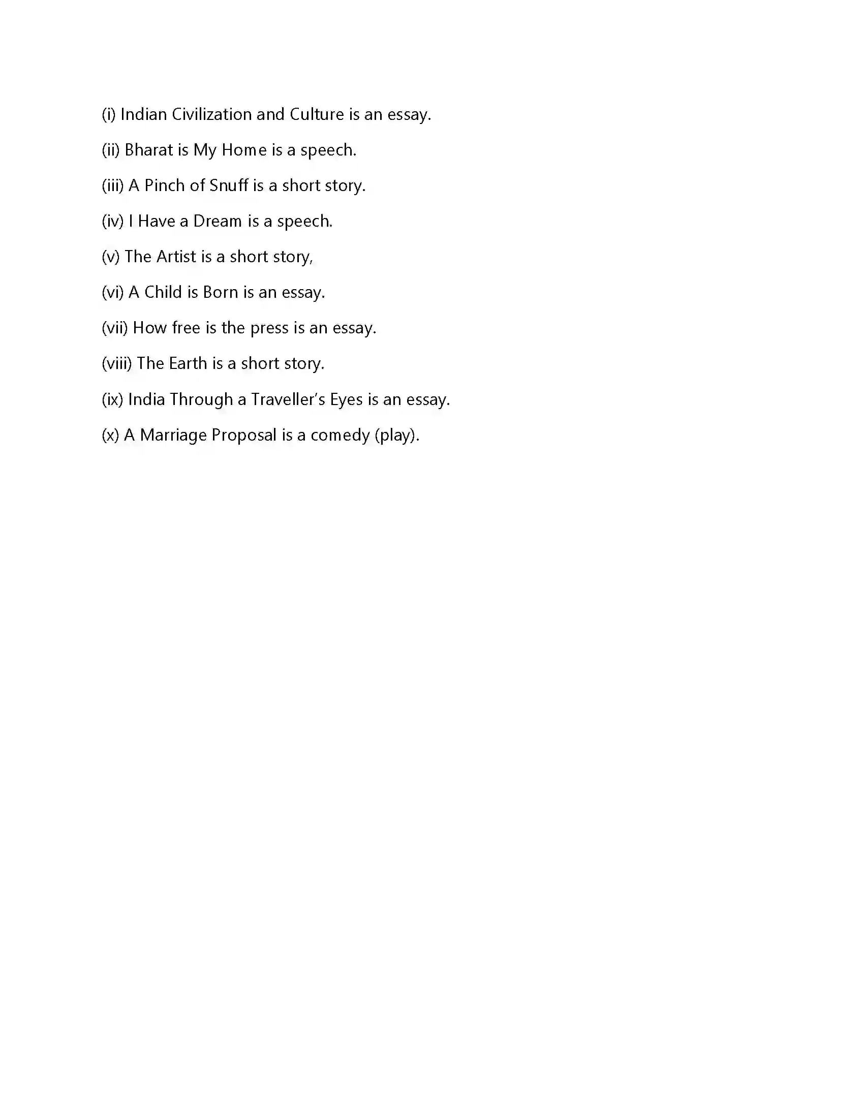 Bihar Board Class 12th The Artist The Artist  Objective Objective Question 3