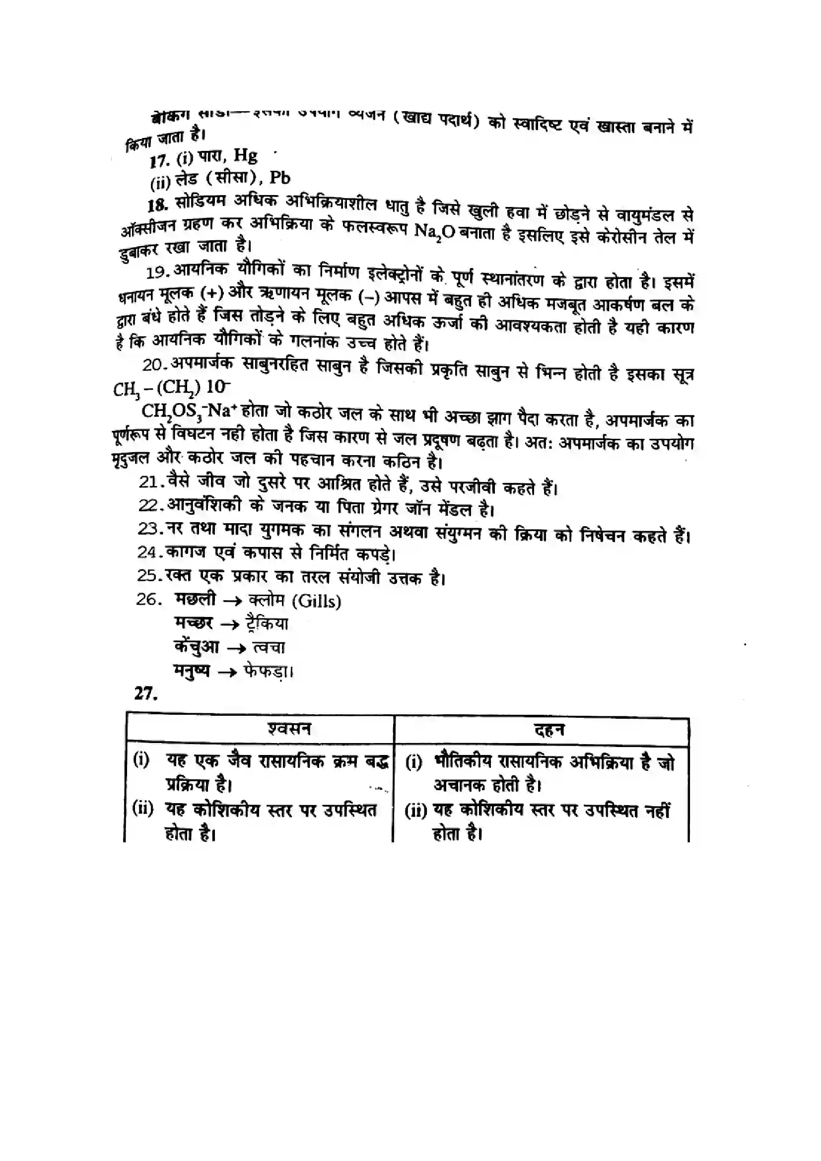 Bihar Board Class 10th 2014 Science  P1  2014 Previous Year Paper 5