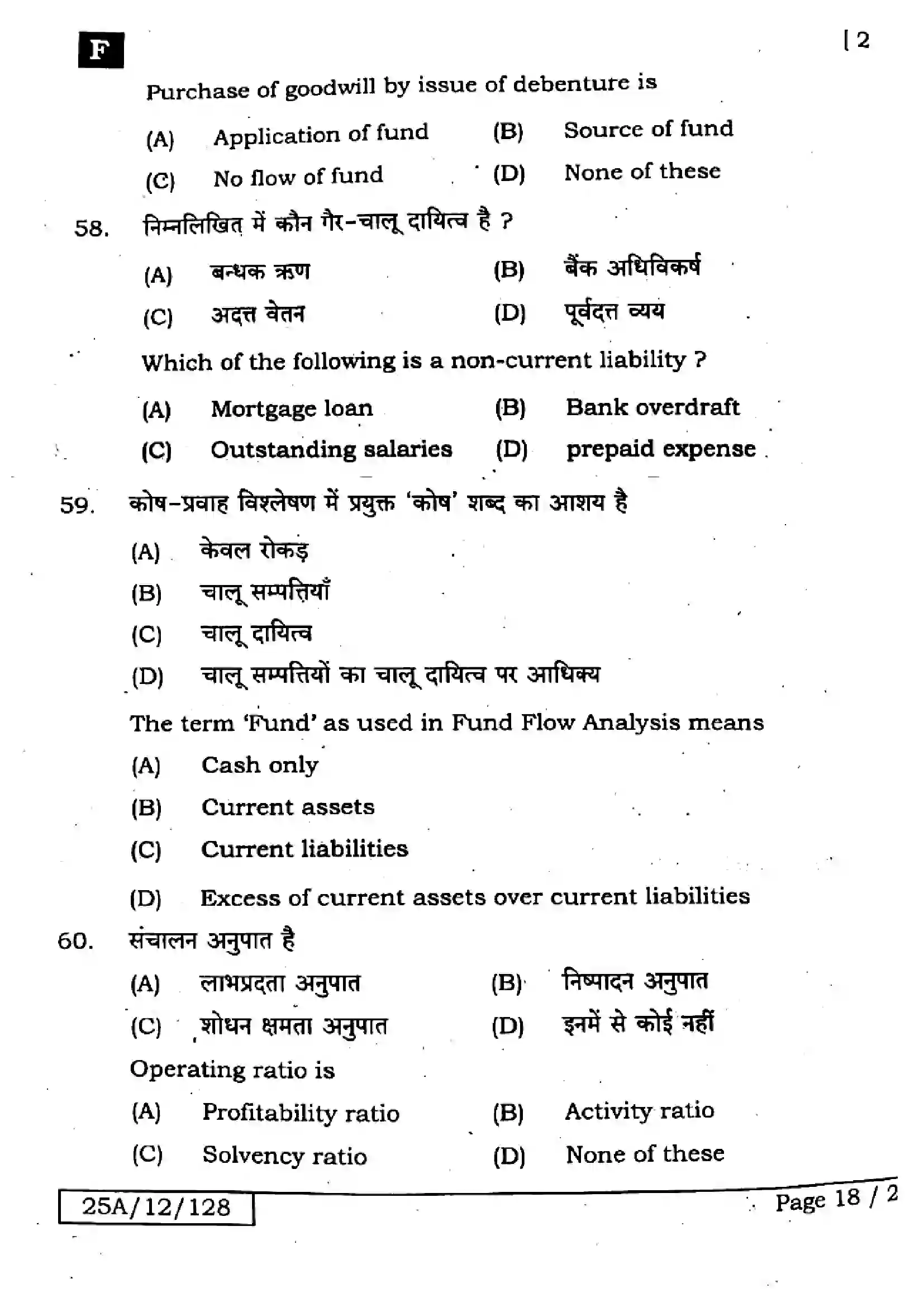 Bihar Board Class 12th 2025 Entrepreneurship  218  SetF Previous Year Paper 17