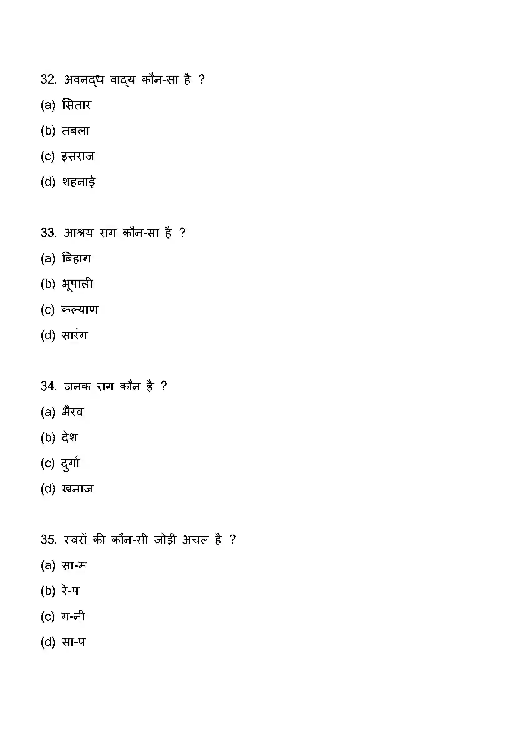 Bihar Board Class 12th 2023 Music Previous Year Paper 10