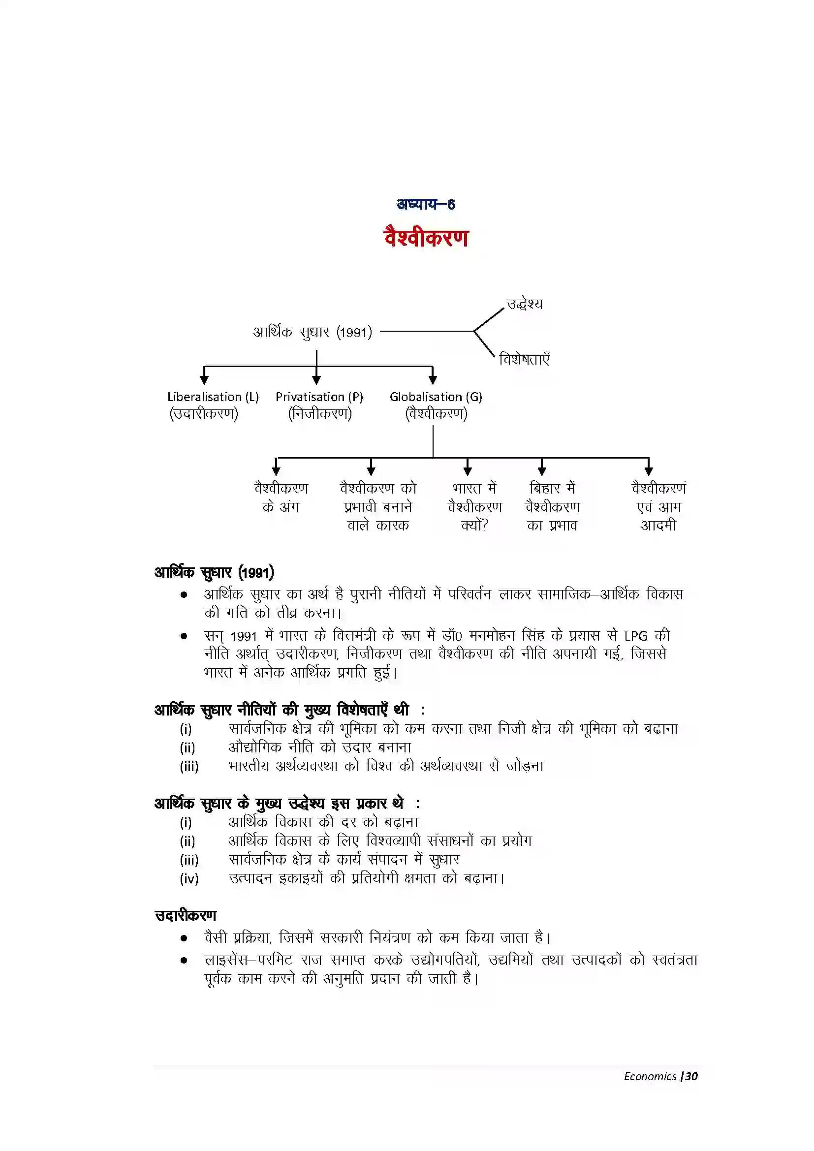 Bihar Board Class 10th Economic वैश्वीकरण Revision Note 1