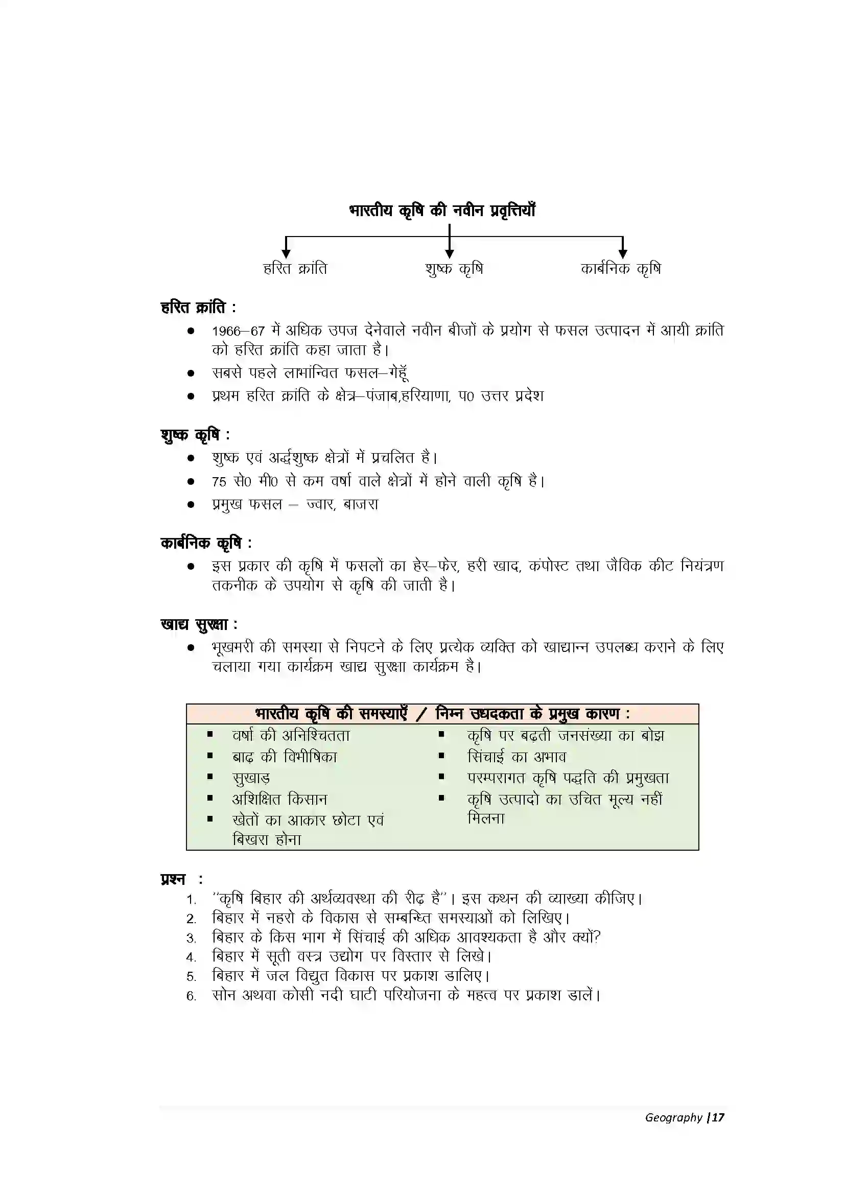 Bihar Board Class 10th Geography Part-A कृषि Revision Note 3