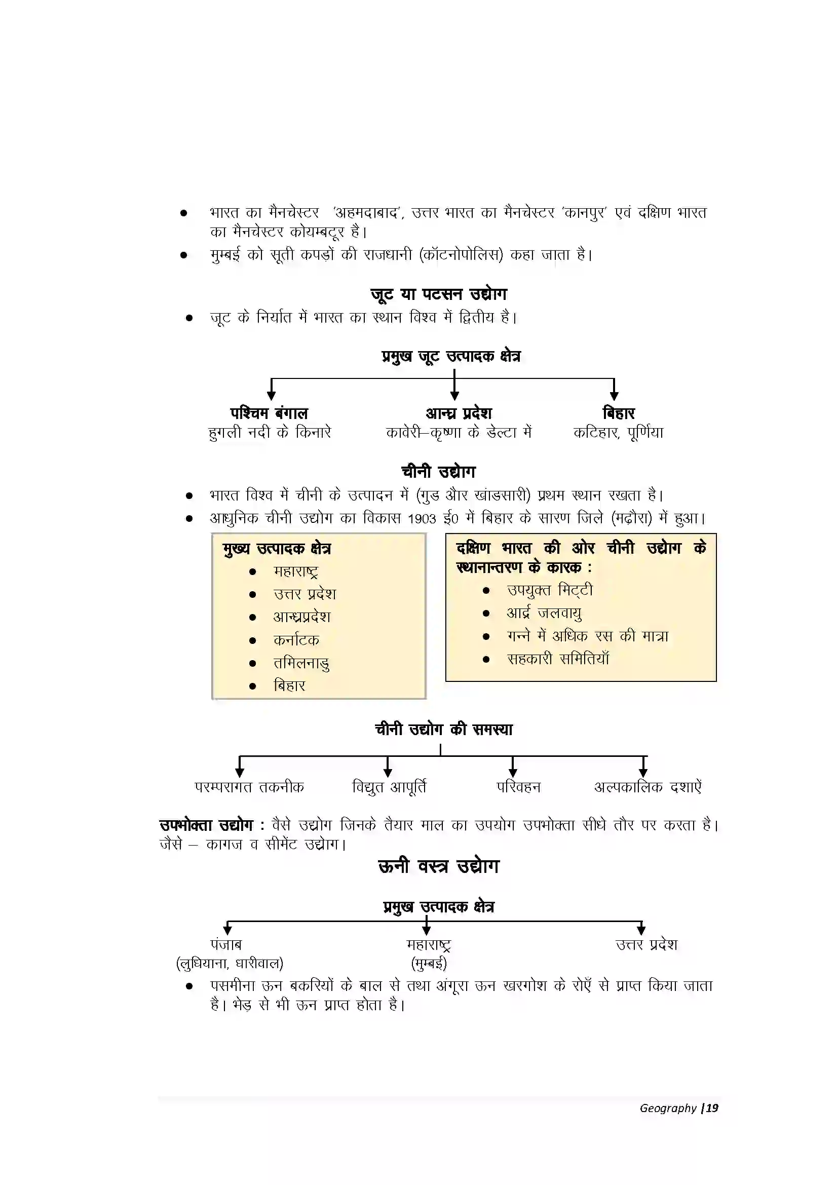 Bihar Board Class 10th Geography Part-A निर्माण उद्योग Revision Note 2