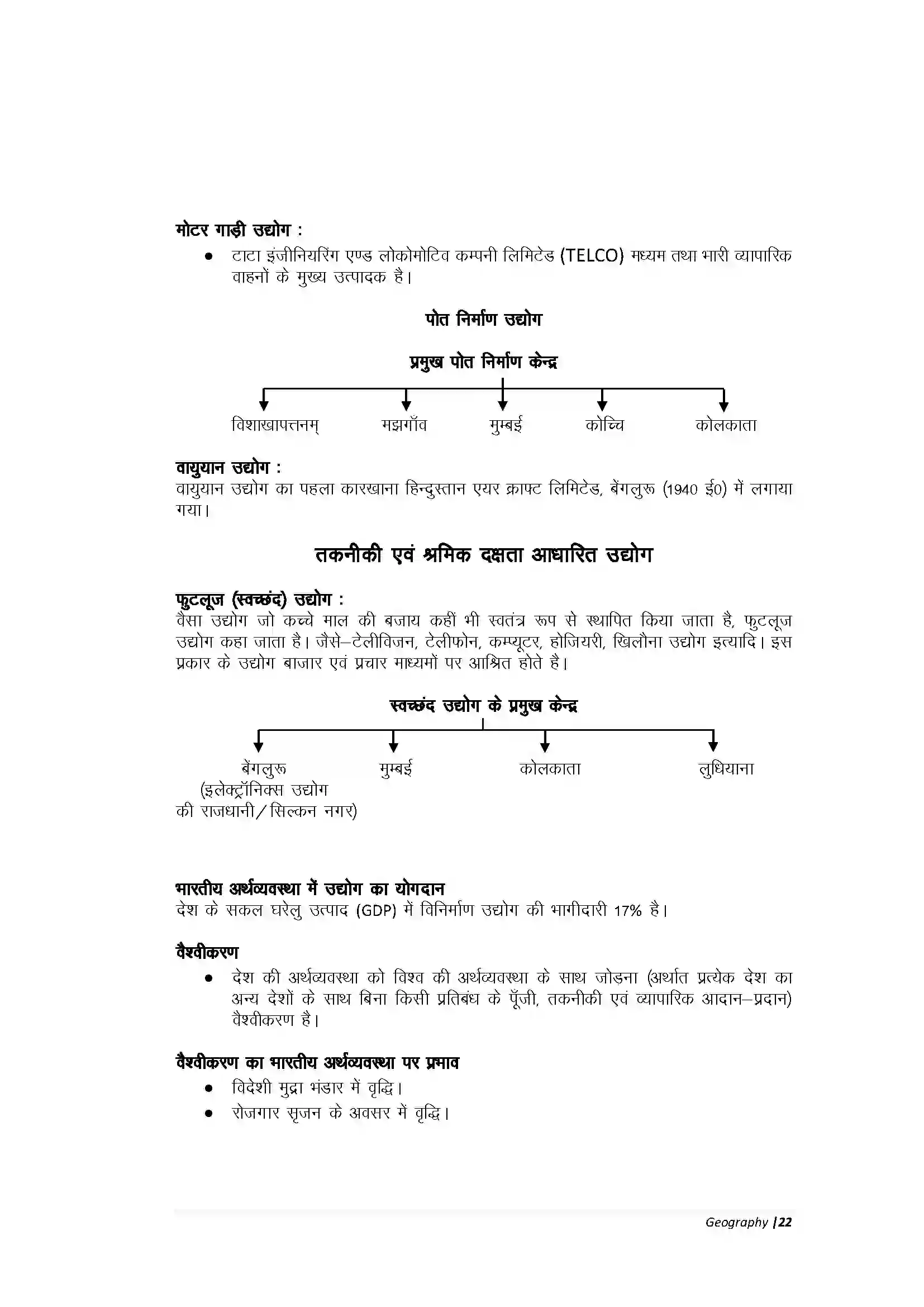 Bihar Board Class 10th Geography Part-A निर्माण उद्योग Revision Note 5