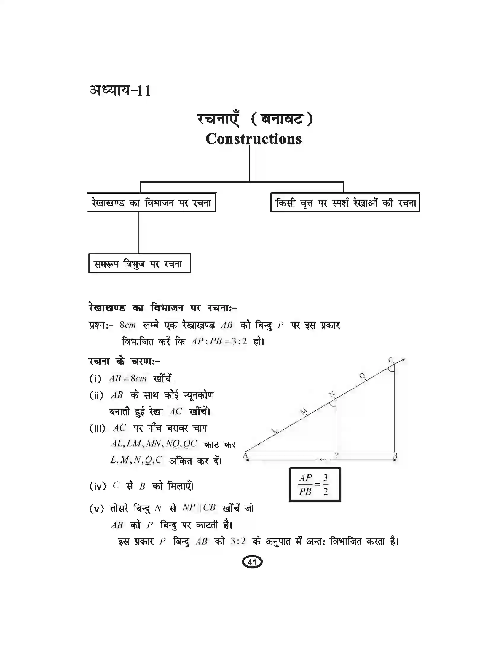Bihar Board Class 10th Mathematics रचनाएँ Revision Note 1
