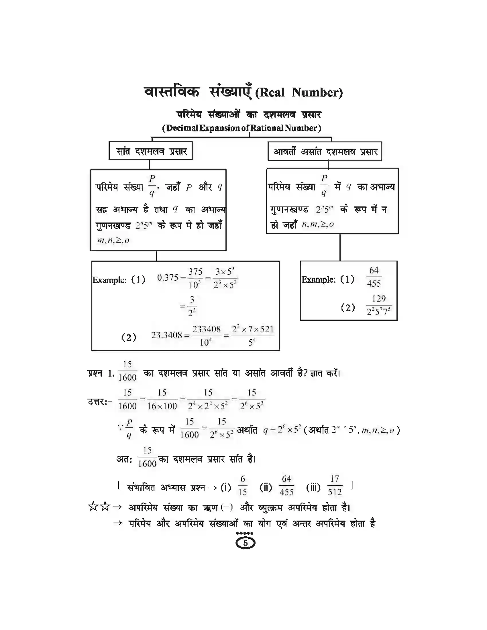 Bihar Board Class 10th Mathematics वास्तविक संख्याएँ Revision Note 3