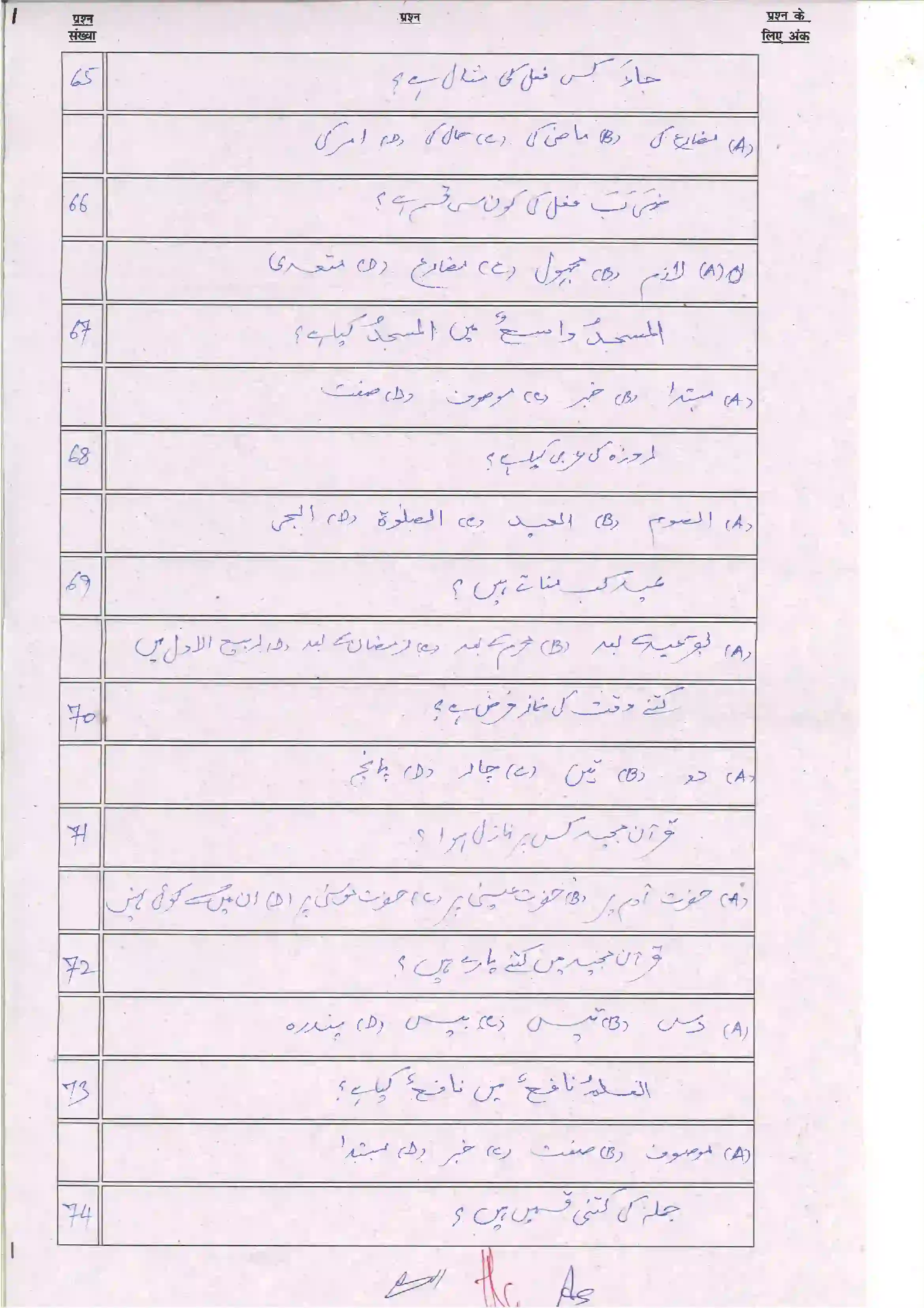 Bihar Board Class 10th 2024 Arabic (Opt) Sample Paper 10