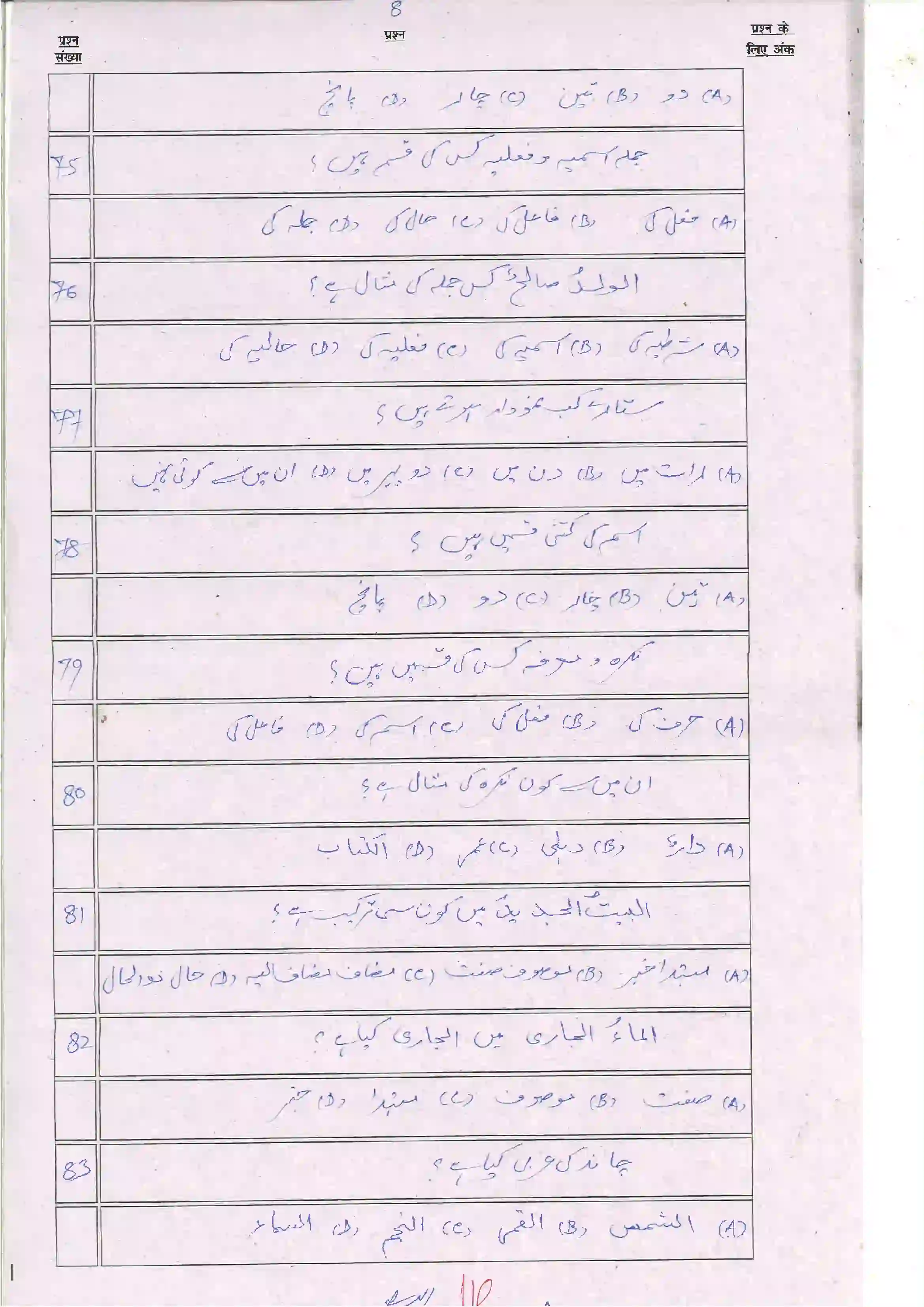 Bihar Board Class 10th 2024 Arabic (Opt) Sample Paper 11