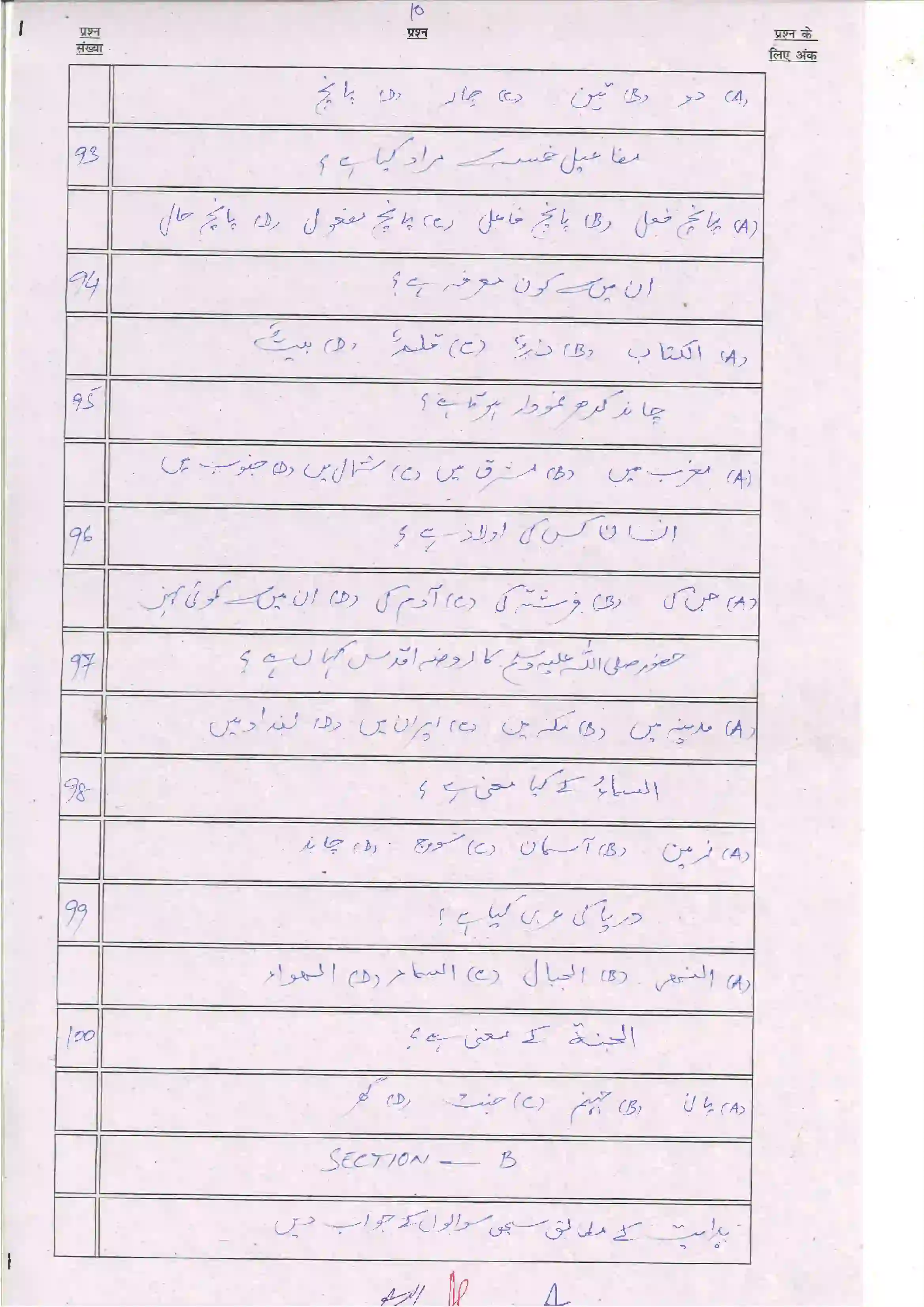 Bihar Board Class 10th 2024 Arabic (Opt) Sample Paper 13