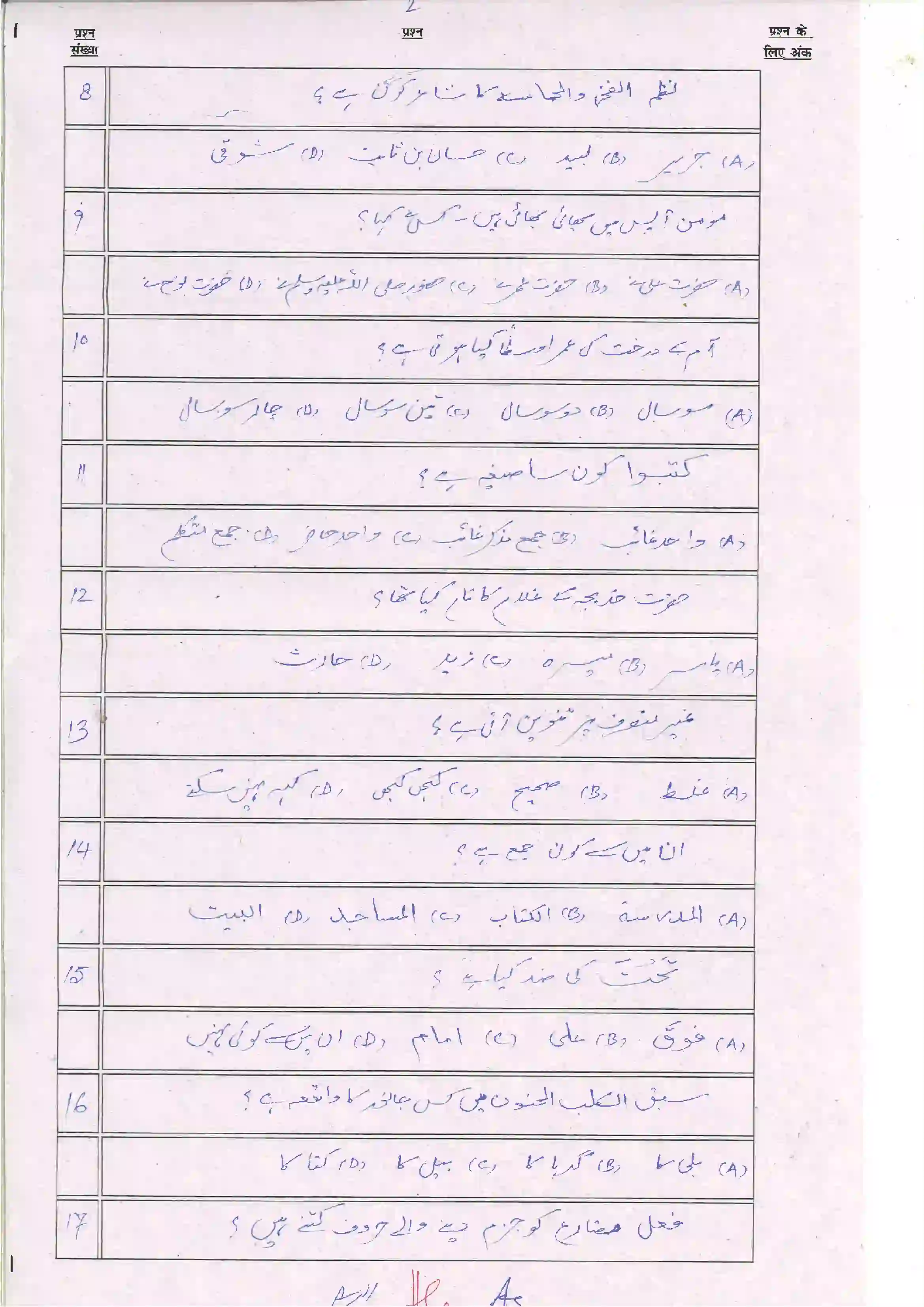 Bihar Board Class 10th 2024 Arabic (Opt) Sample Paper 4