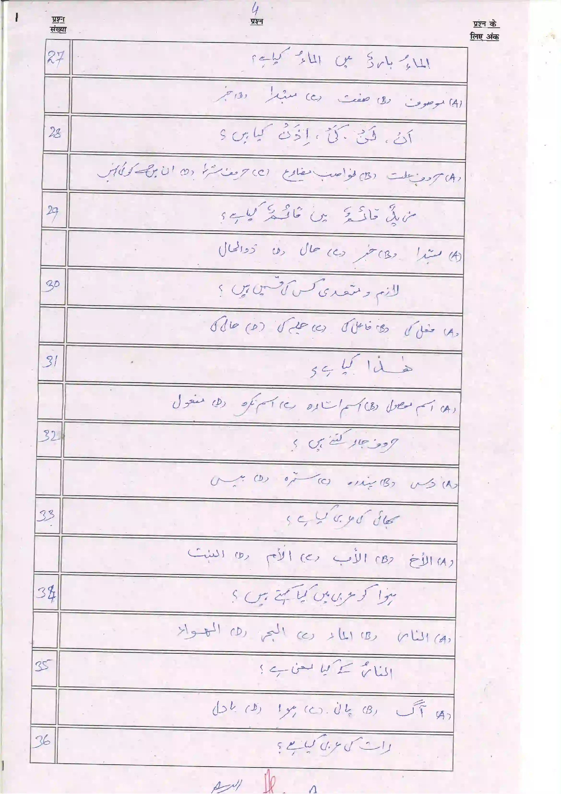 Bihar Board Class 10th 2024 Arabic (Opt) Sample Paper 6