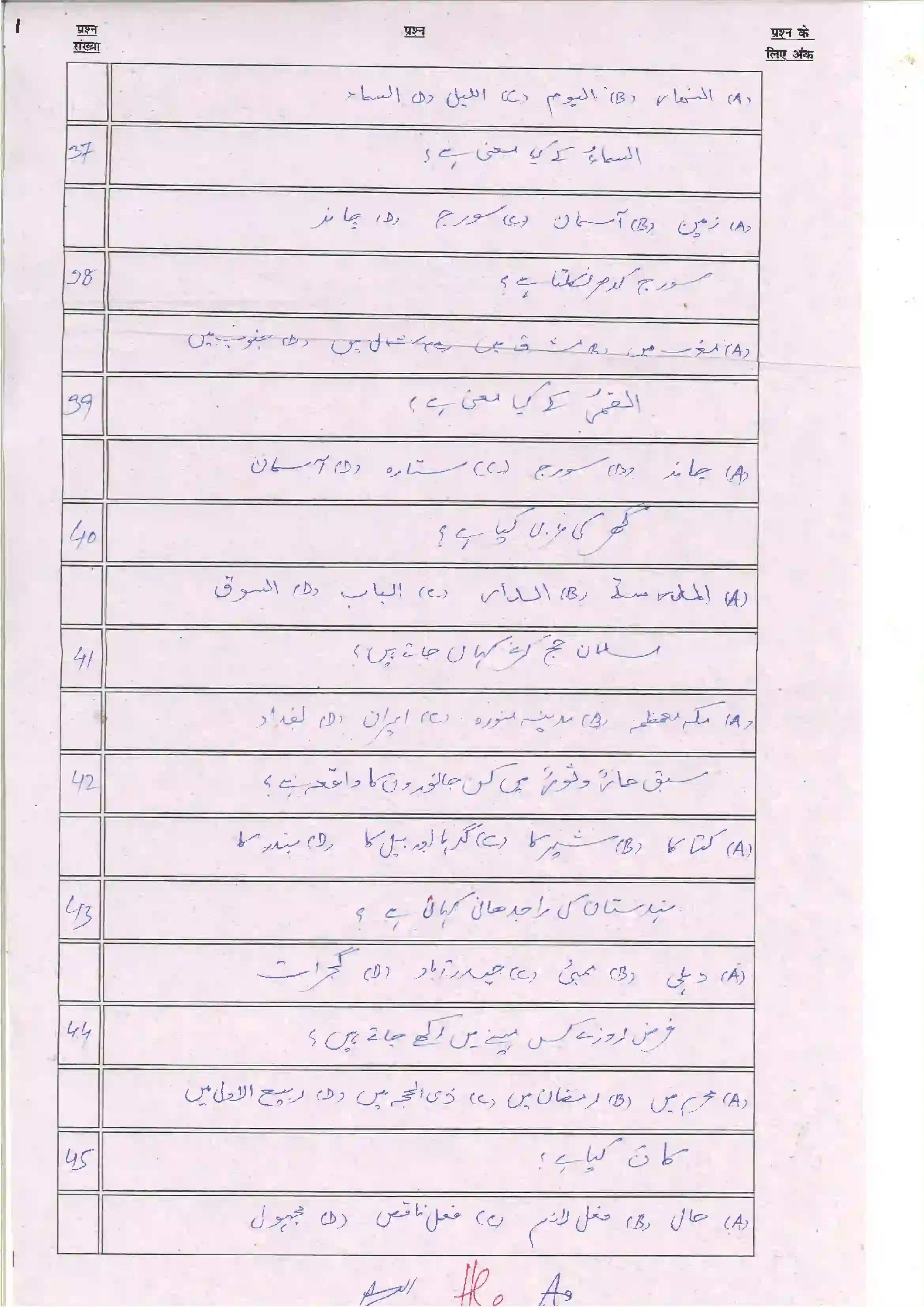 Bihar Board Class 10th 2024 Arabic (Opt) Sample Paper 7