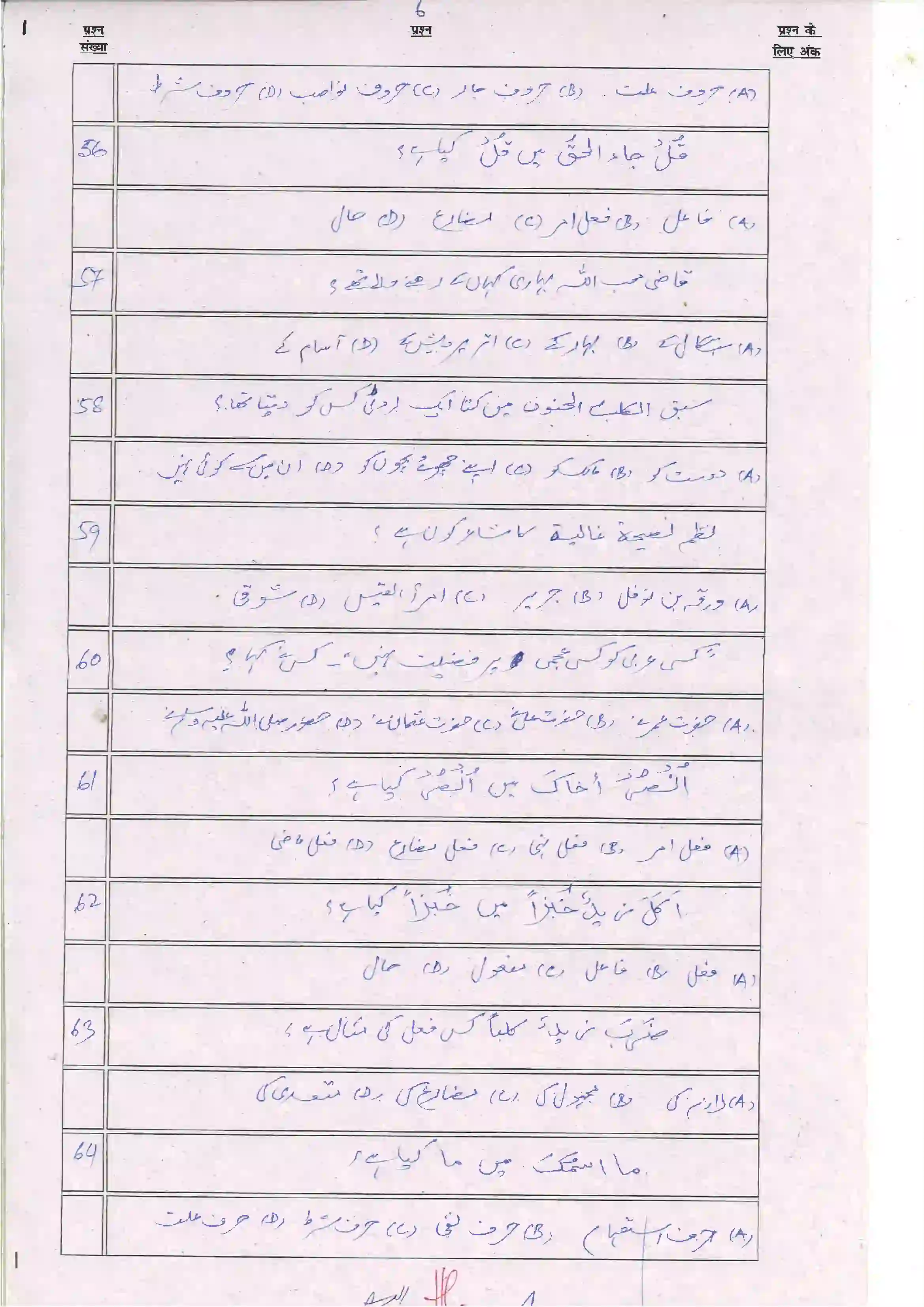 Bihar Board Class 10th 2024 Arabic (Opt) Sample Paper 9