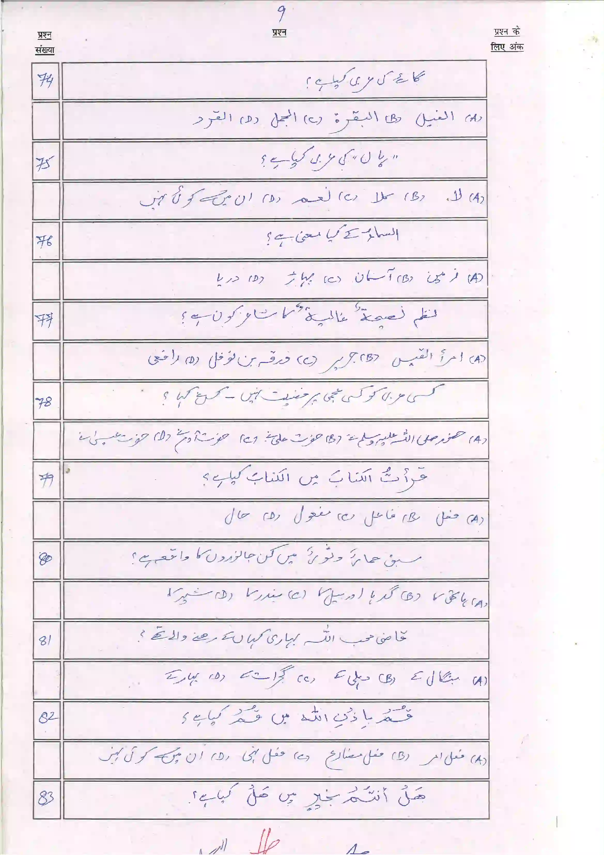 Bihar Board Class 10th 2024 Arabic Sample Paper 11