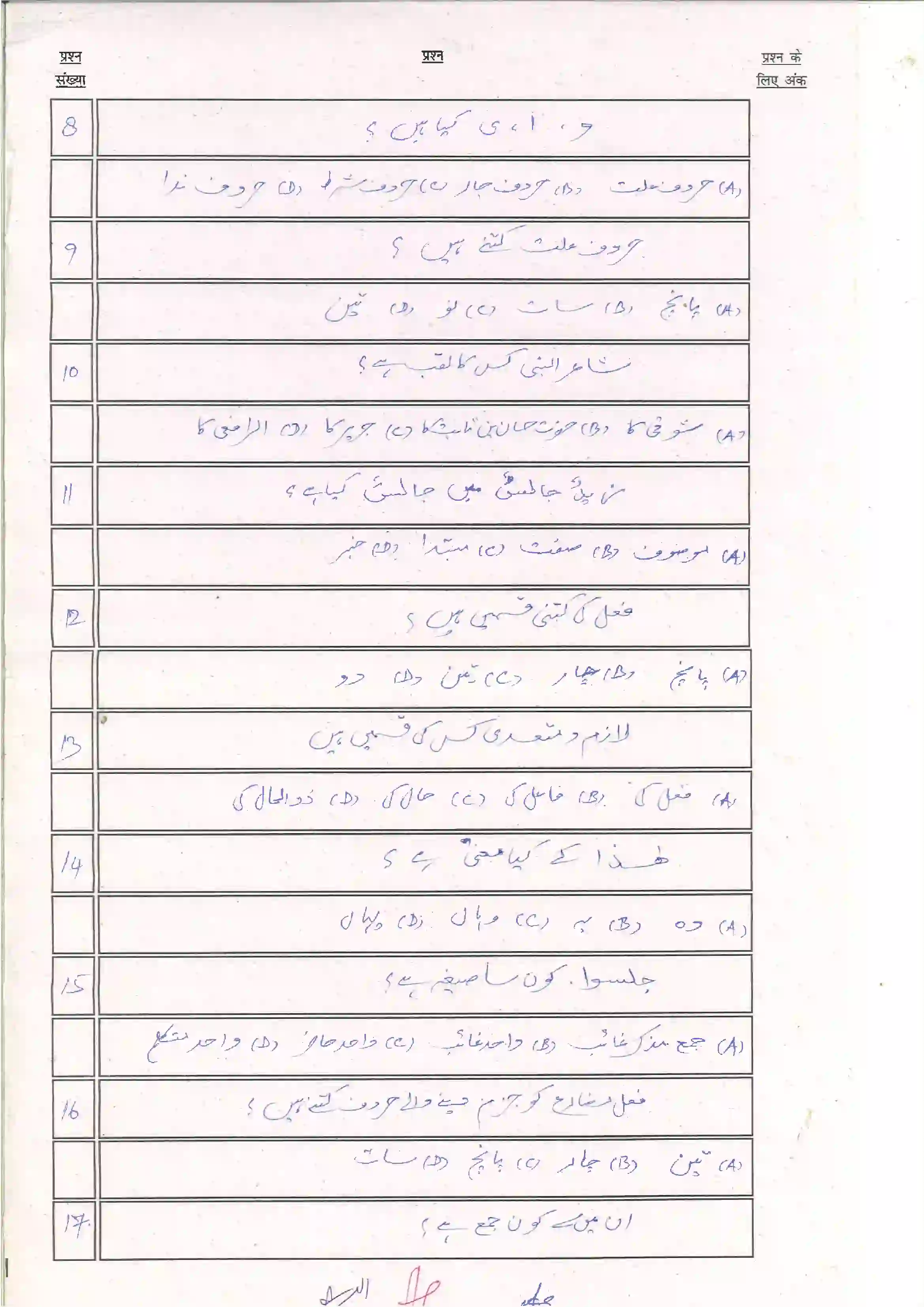 Bihar Board Class 10th 2024 Arabic Sample Paper 4