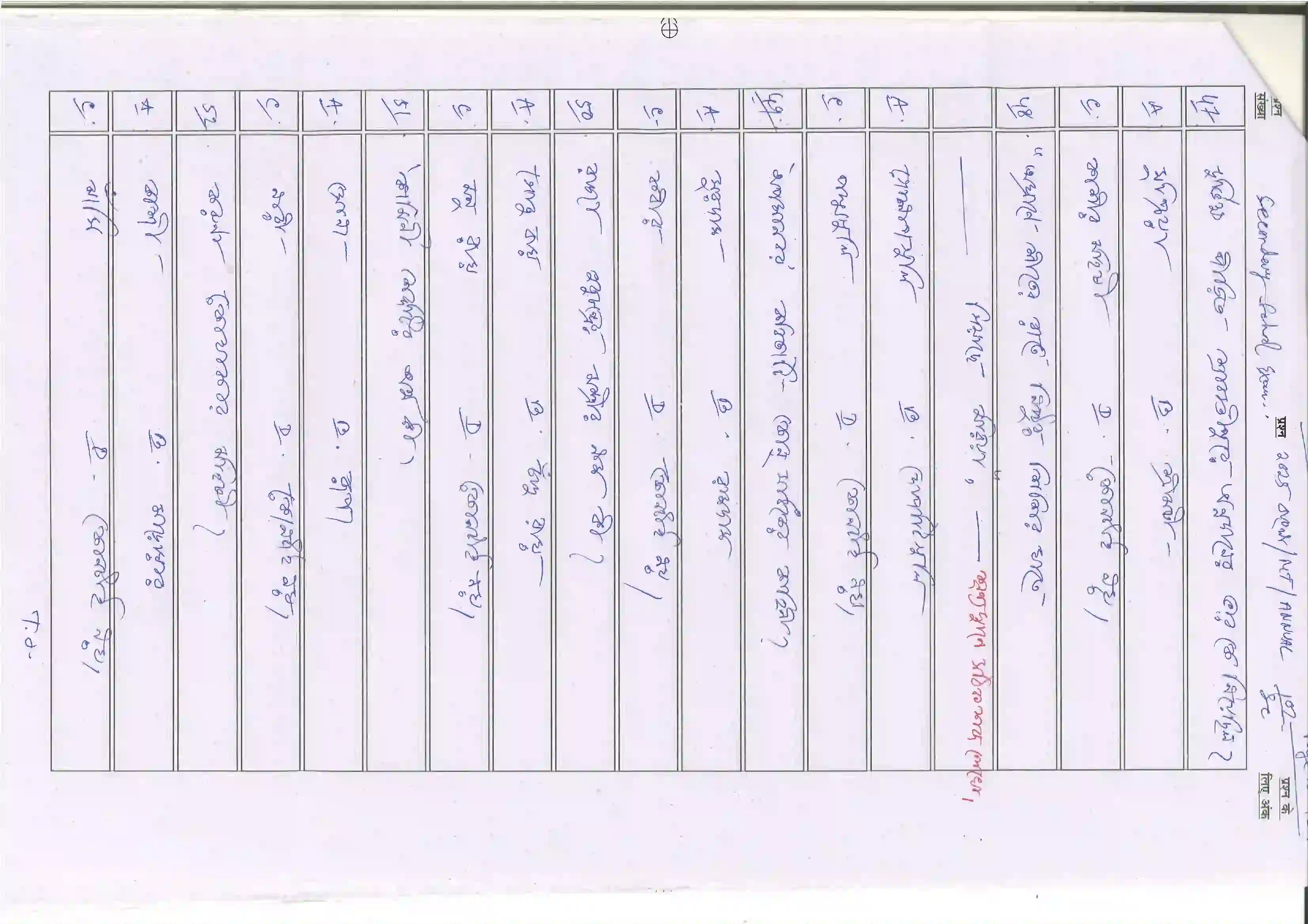 Bihar Board Class 10th 2025 Bangla (Mil) Sample Paper 12