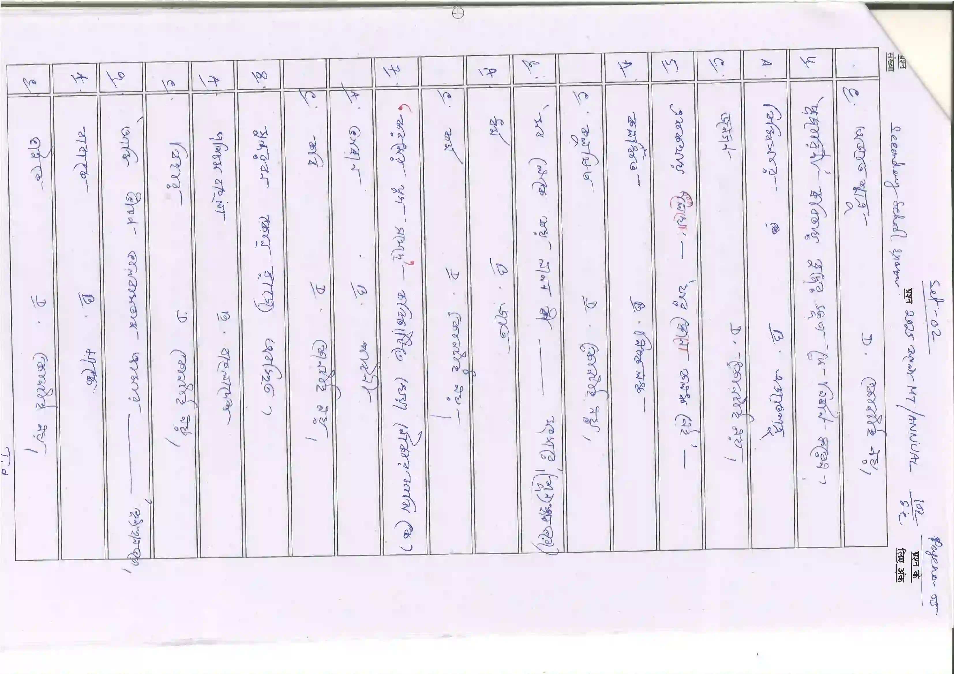 Bihar Board Class 10th 2025 Bangla (Mil) Sample Paper 5