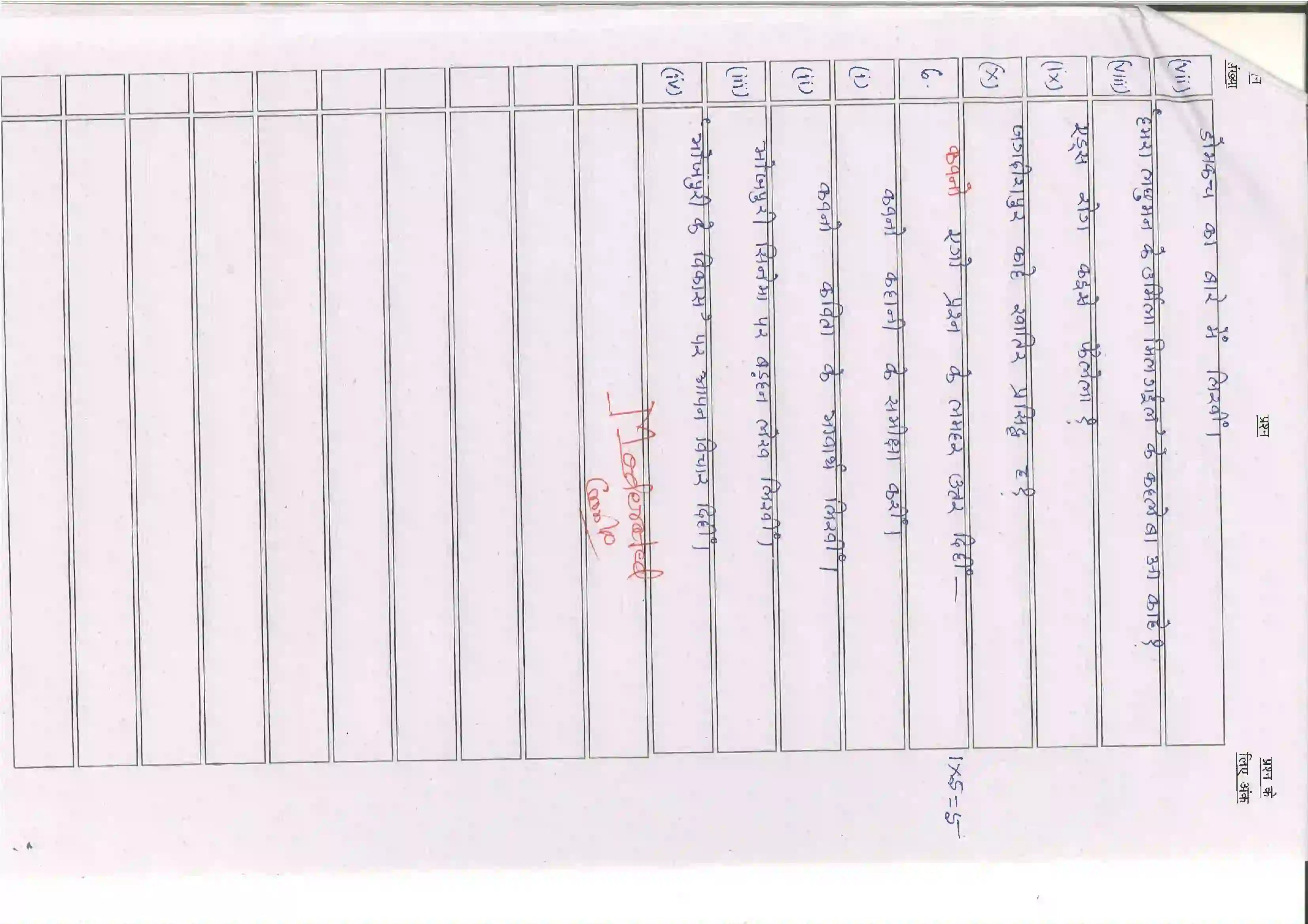 Bihar Board Class 10th 2025 Bhojpuri (Sil) (109-209) Sample Paper 21