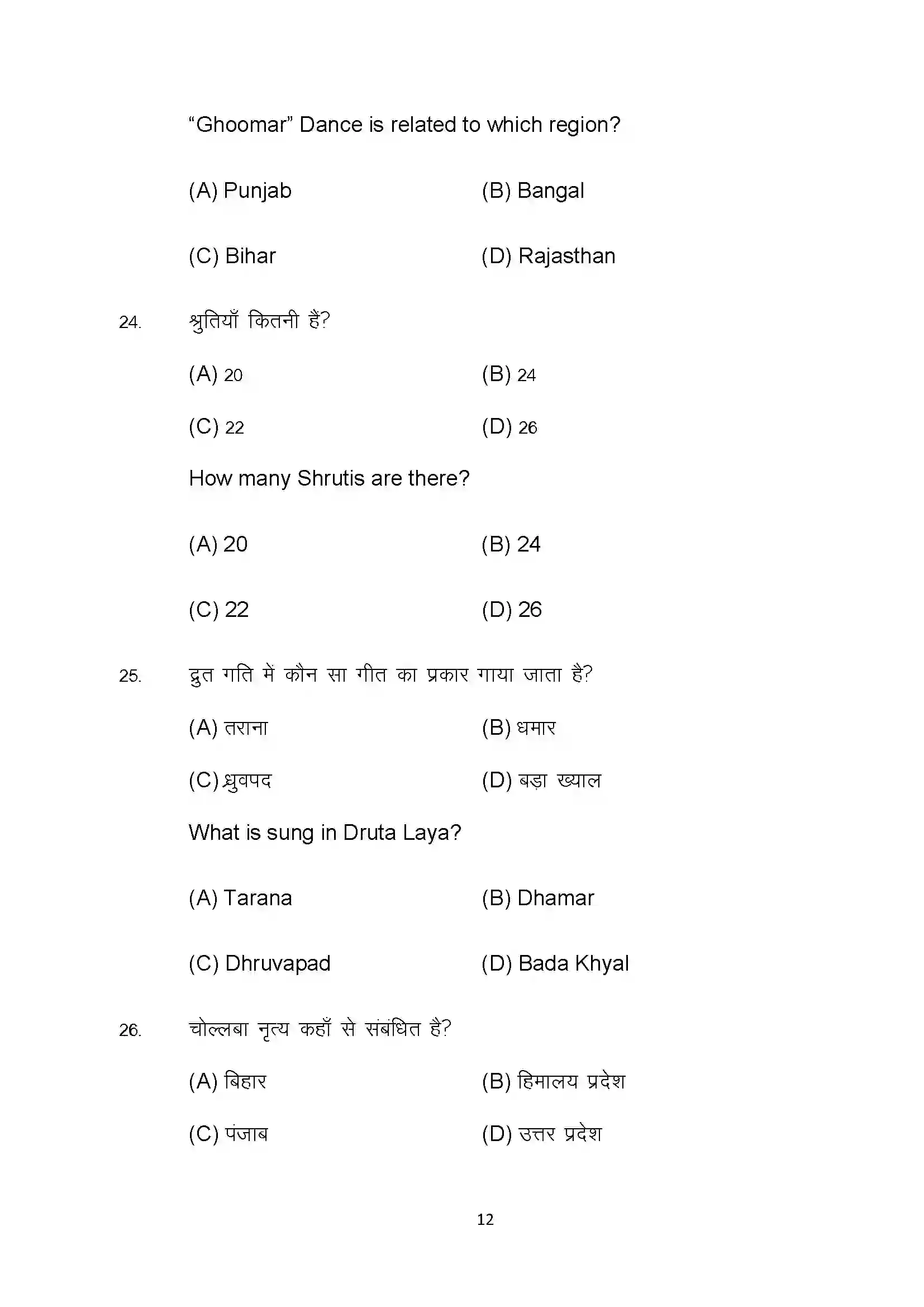 Bihar Board Class 10th 2022 Dance Sample Paper 12