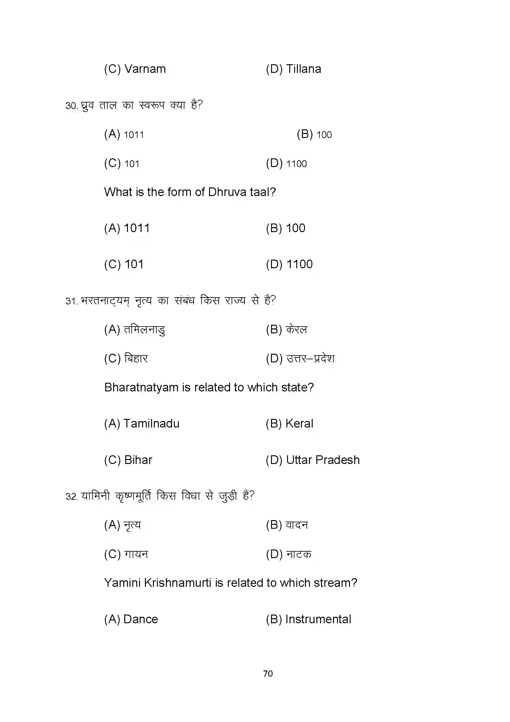 Bihar Board Class 10th 2022 Dance Sample Paper 70