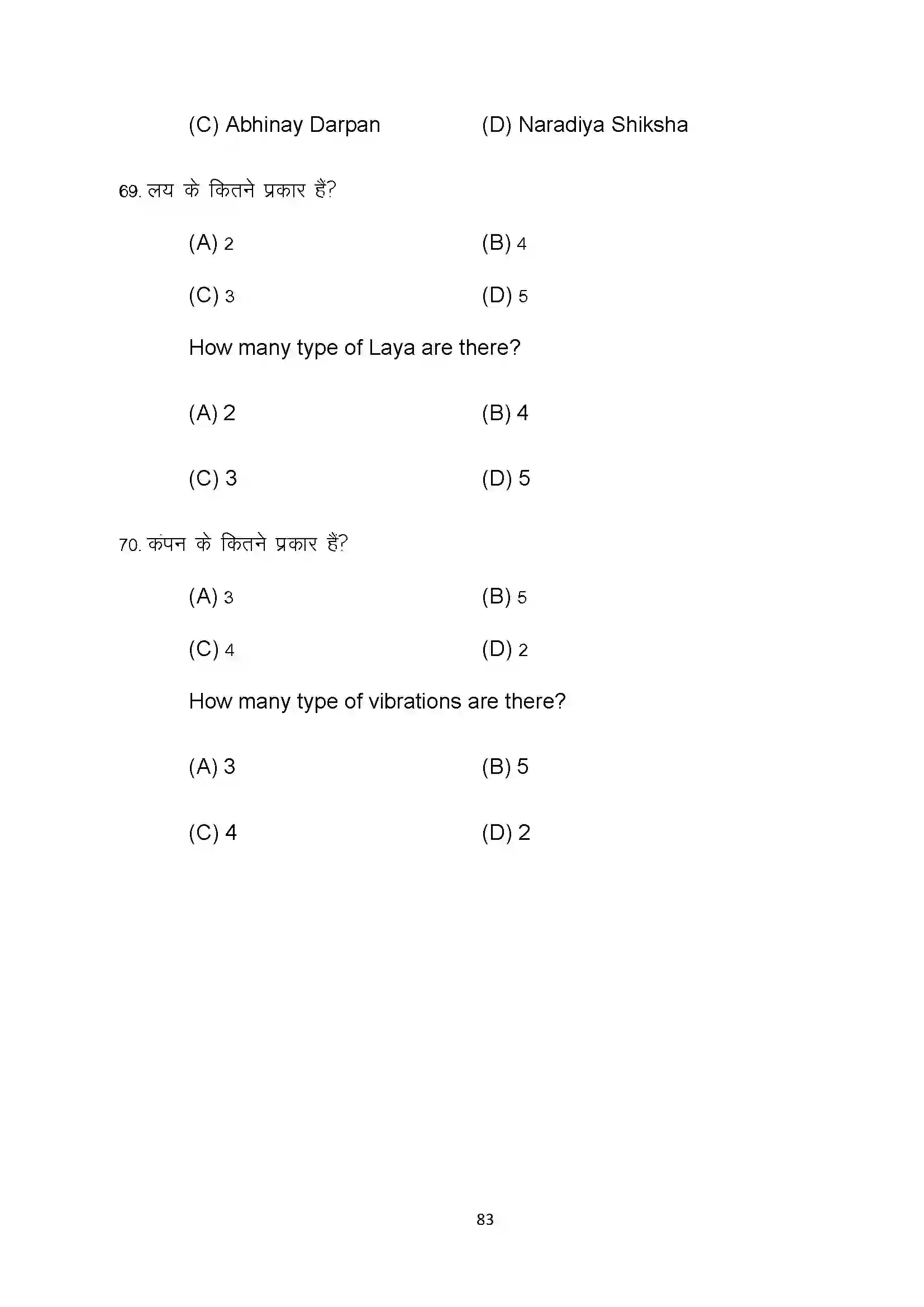 Bihar Board Class 10th 2022 Dance Sample Paper 83