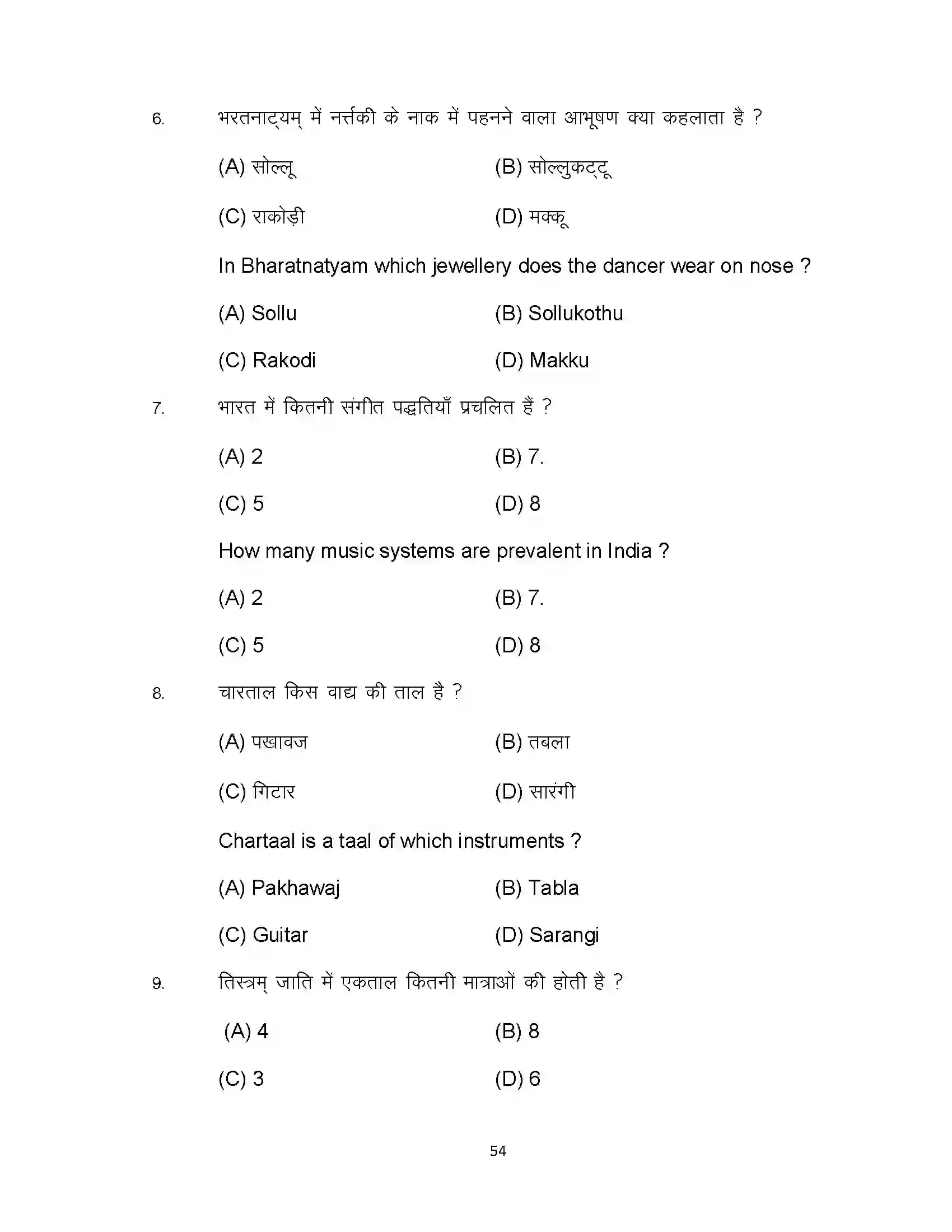 Bihar Board Class 10th 2023 Dance Sample Paper 54