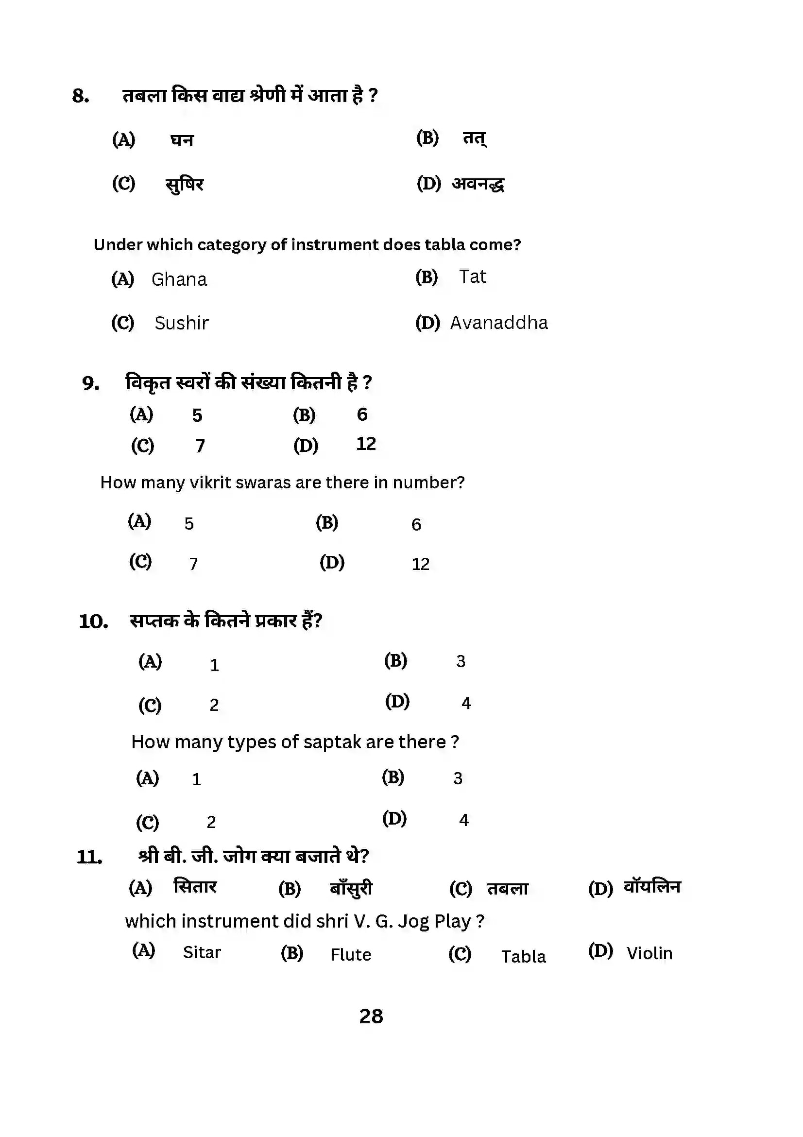 Bihar Board Class 10th 2024 Music (Theory) Sample Paper 28