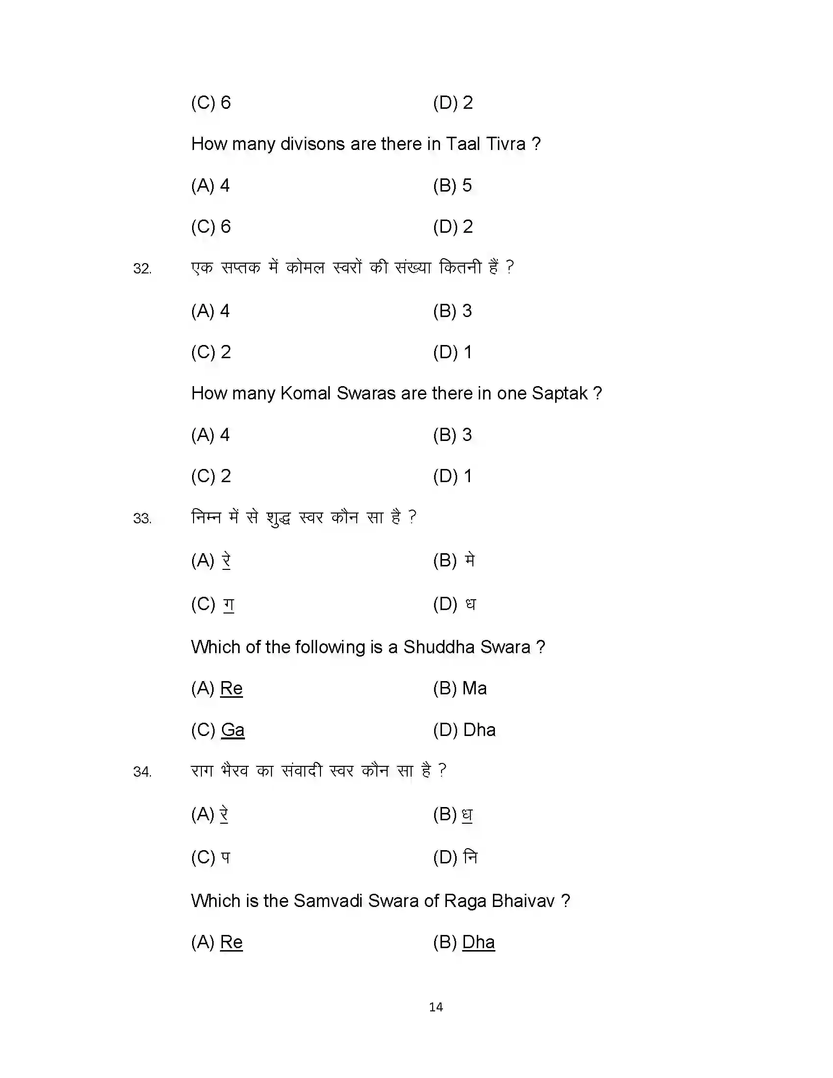 Bihar Board Class 10th 2023 Music Sample Paper 14