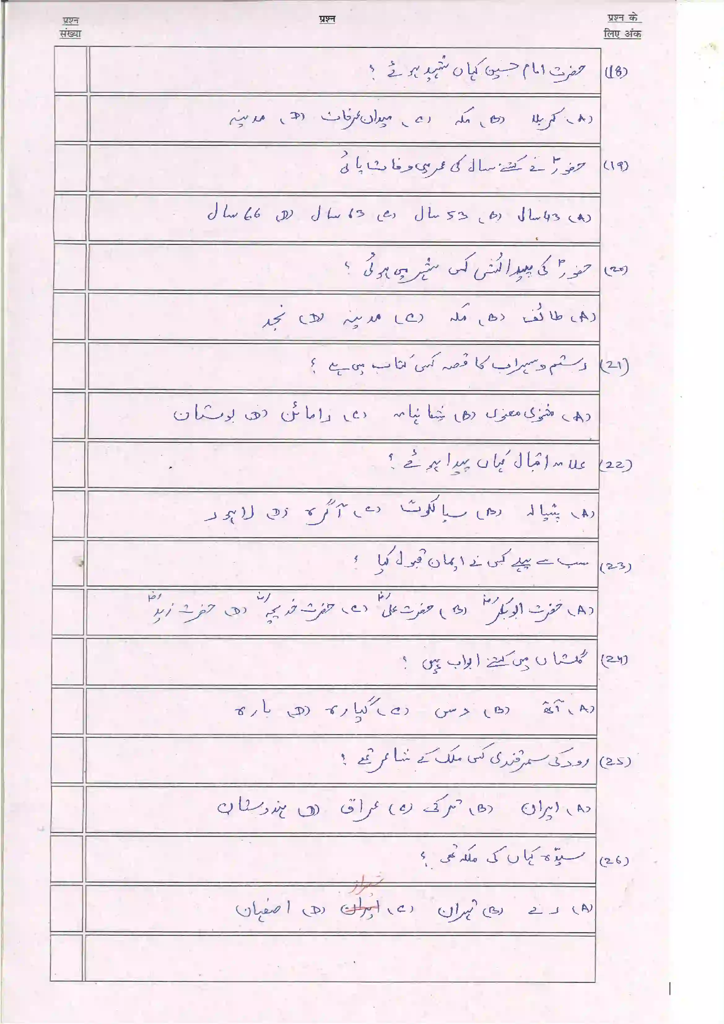 Bihar Board Class 10th 2024 Persian (Opt) Sample Paper 5