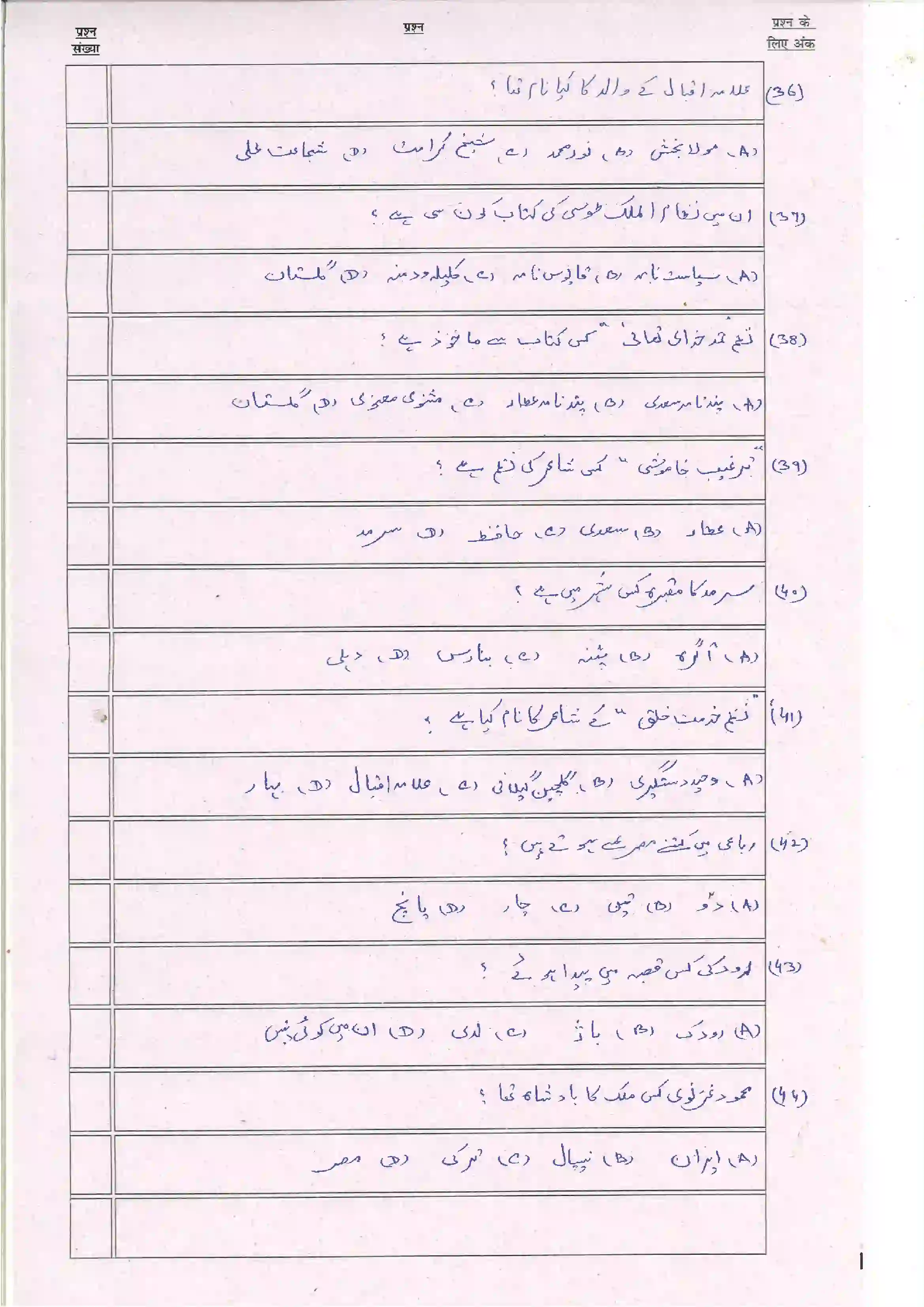 Bihar Board Class 10th 2024 Persian (Opt) Sample Paper 7