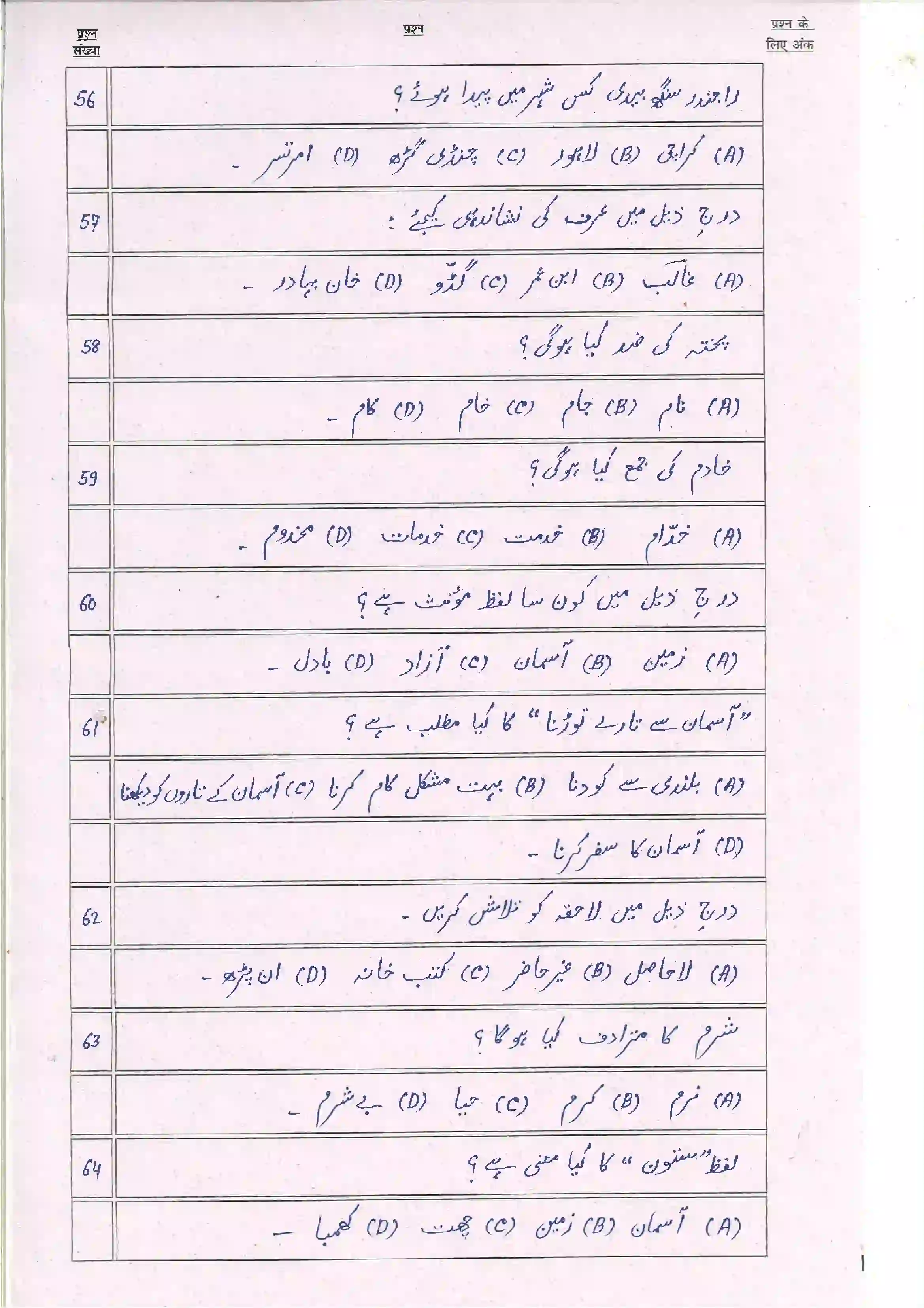 Bihar Board Class 10th 2024 Urdu Sample Paper 10