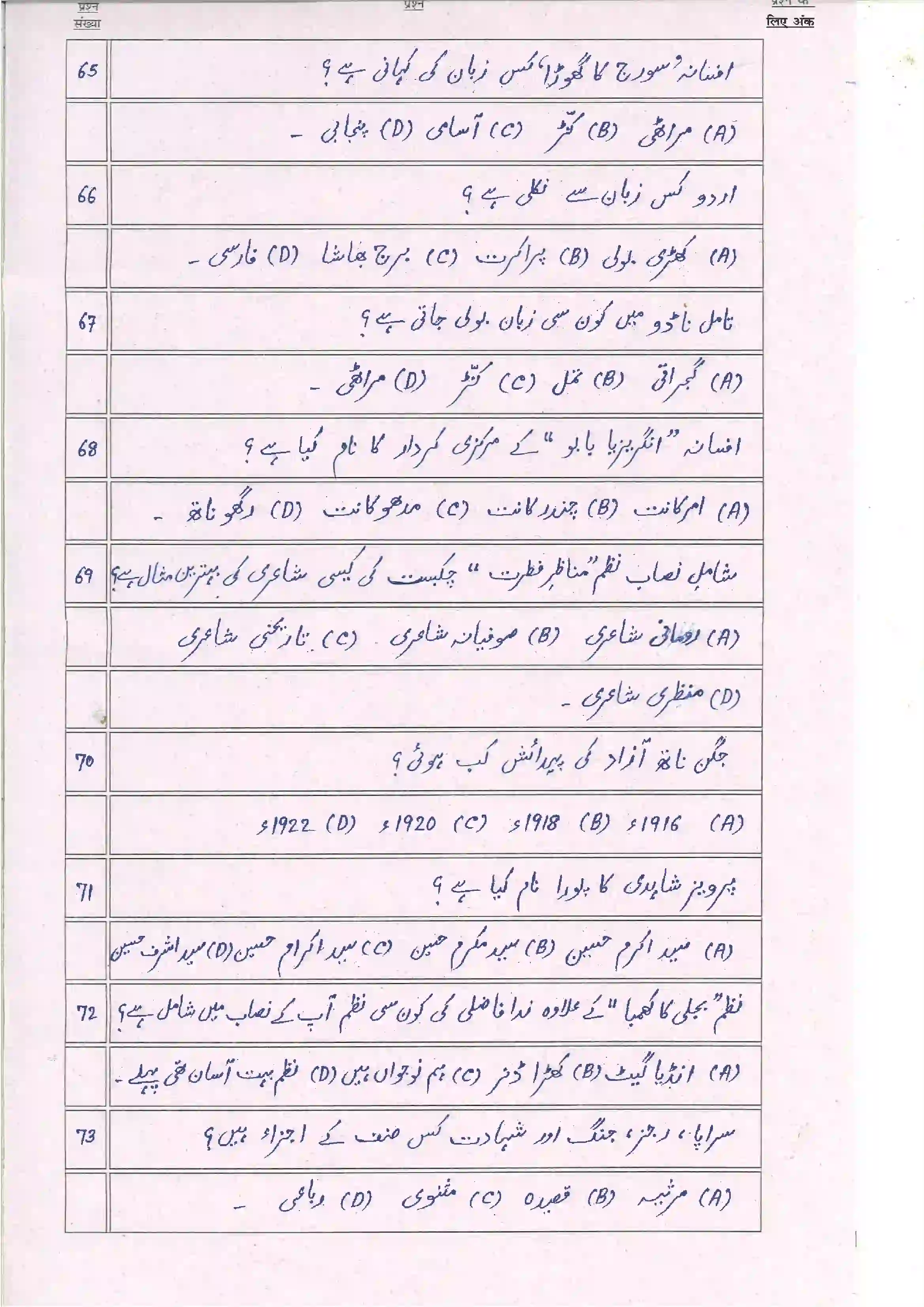 Bihar Board Class 10th 2024 Urdu Sample Paper 11
