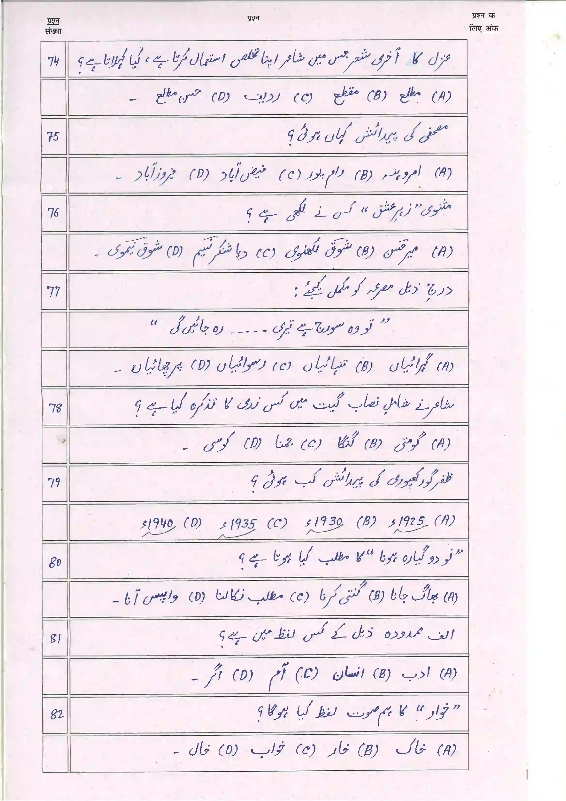 Bihar Board Class 10th 2024 Urdu Sample Paper 12