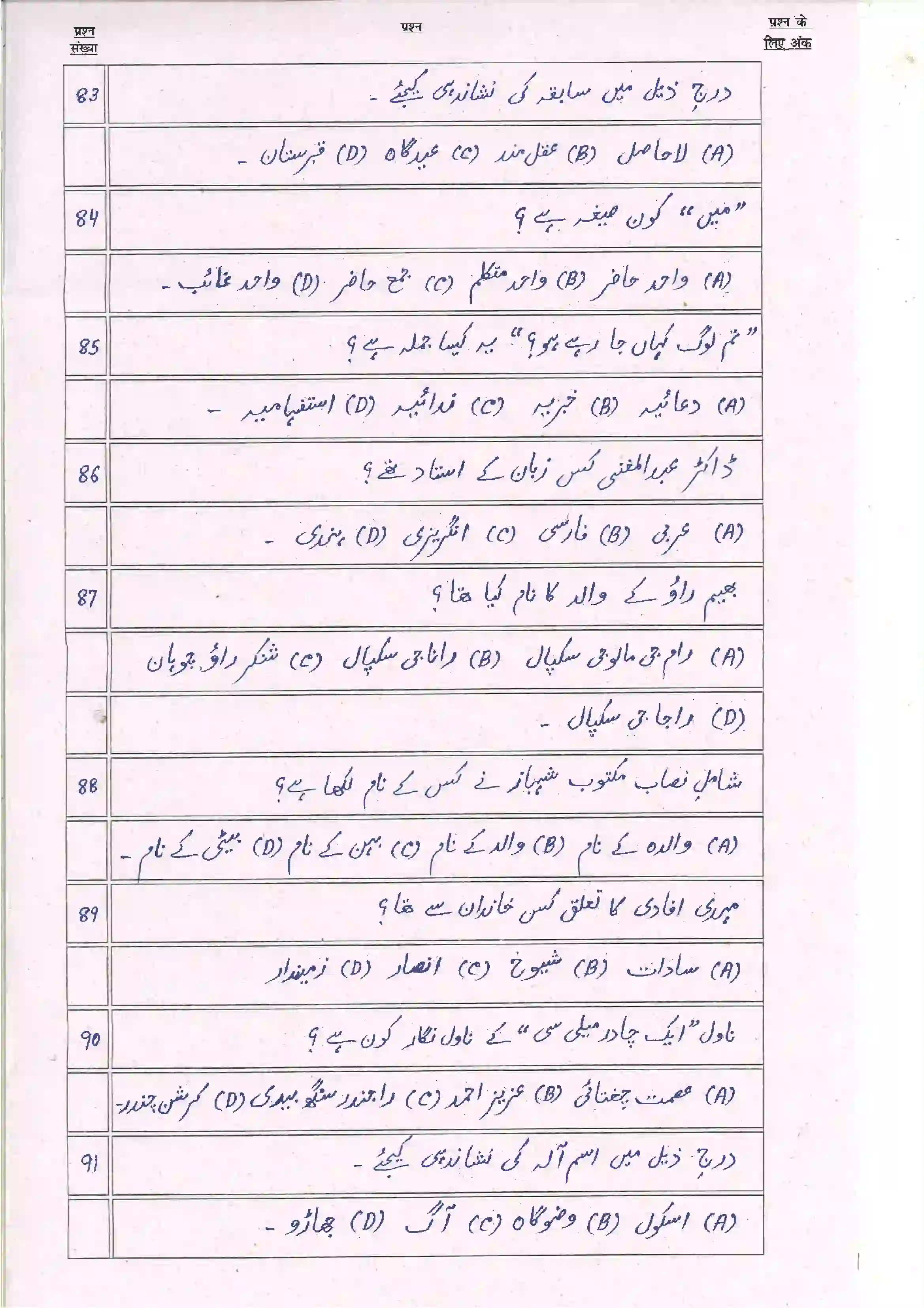 Bihar Board Class 10th 2024 Urdu Sample Paper 13
