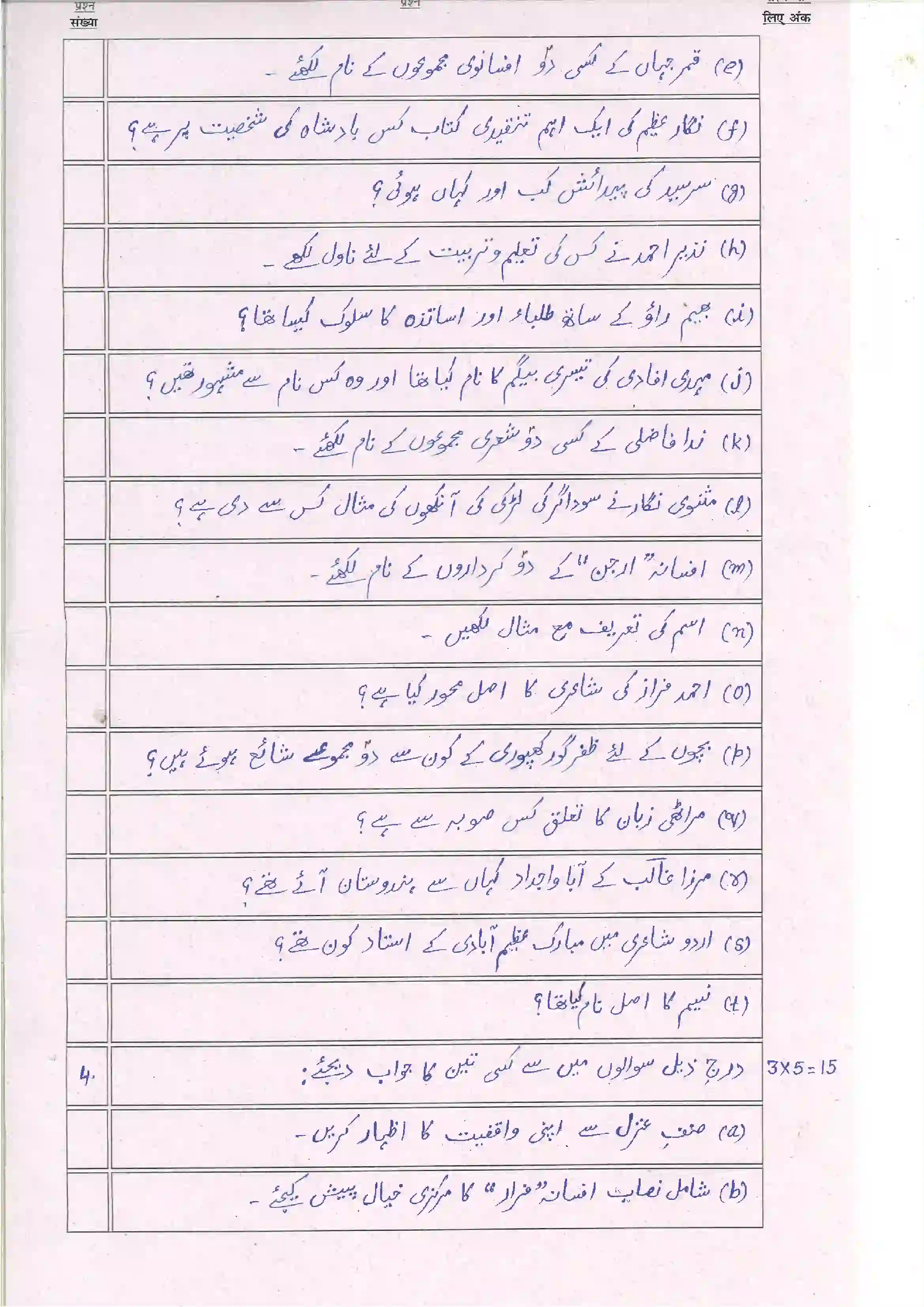 Bihar Board Class 10th 2024 Urdu Sample Paper 16