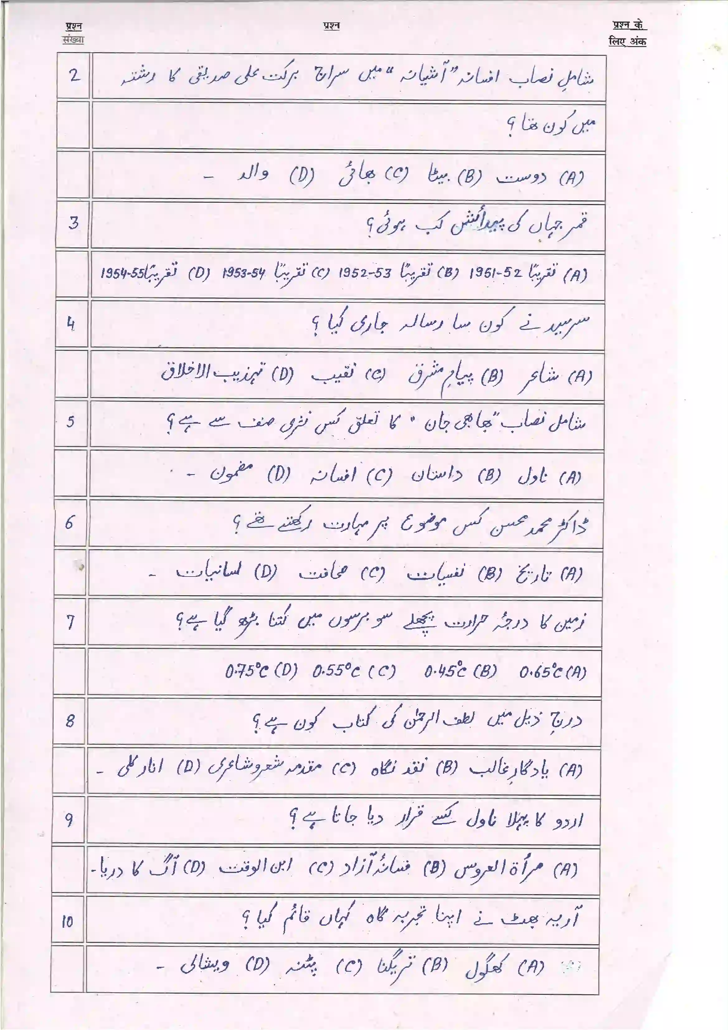 Bihar Board Class 10th 2024 Urdu Sample Paper 4