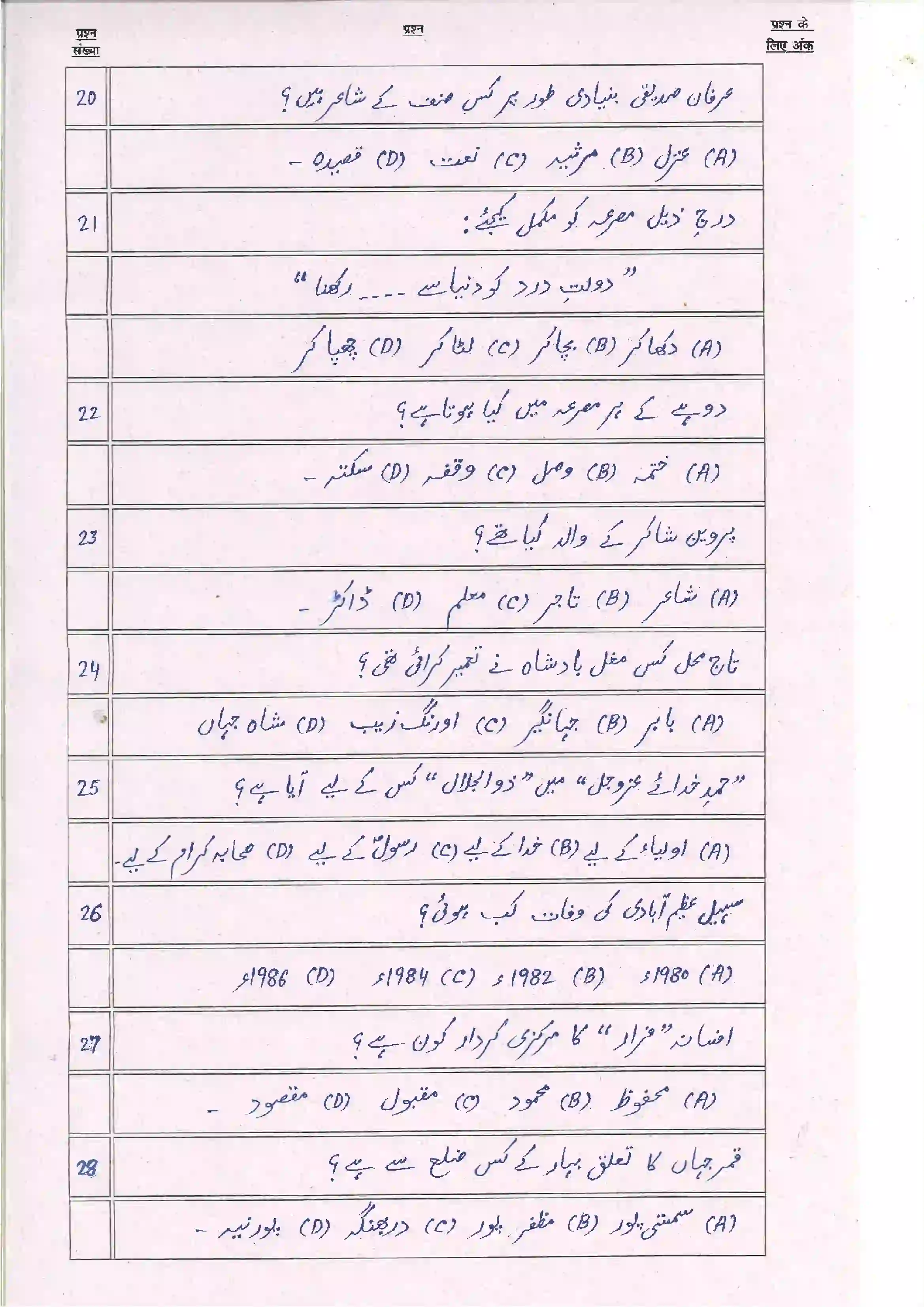 Bihar Board Class 10th 2024 Urdu Sample Paper 6