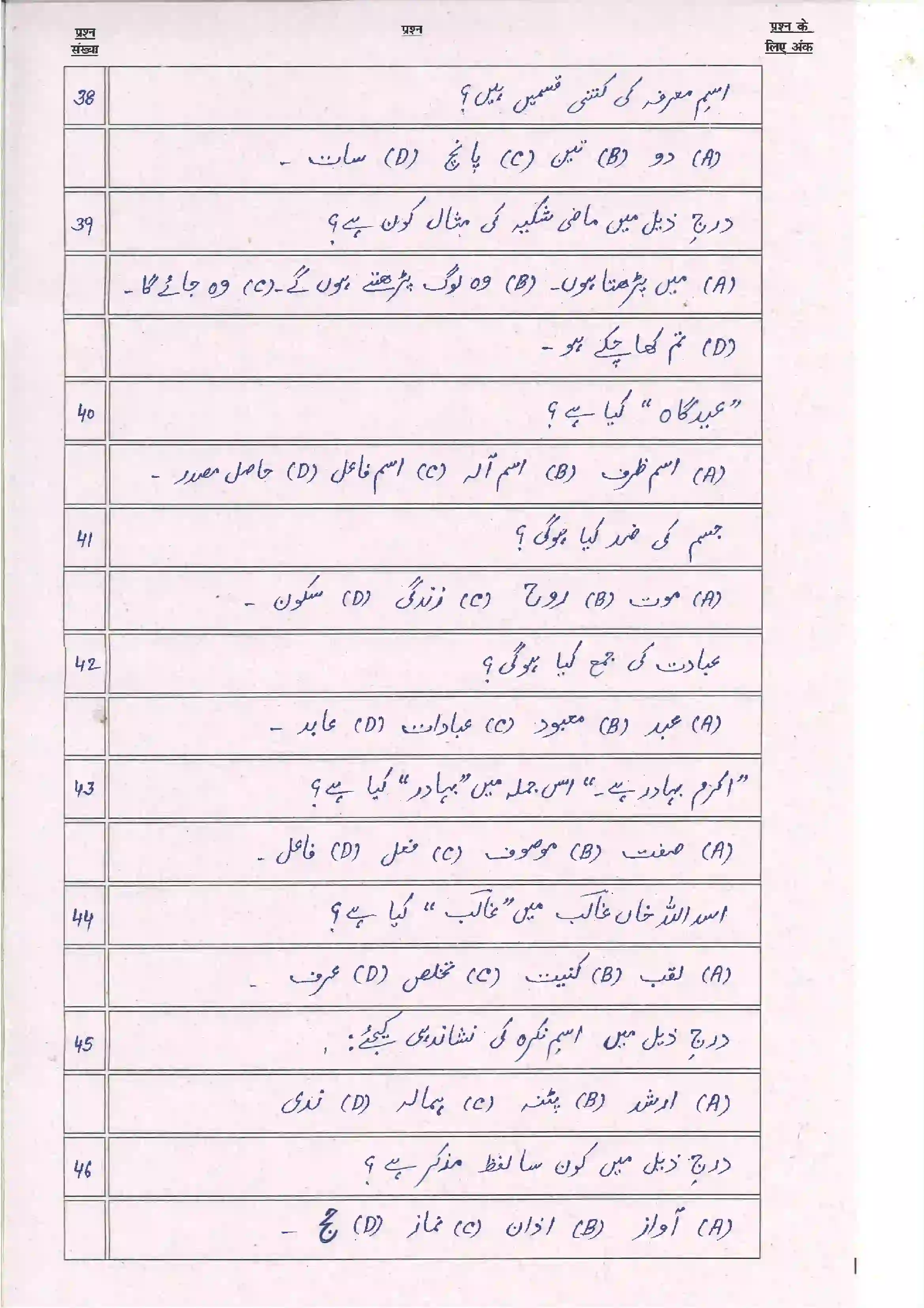 Bihar Board Class 10th 2024 Urdu Sample Paper 8