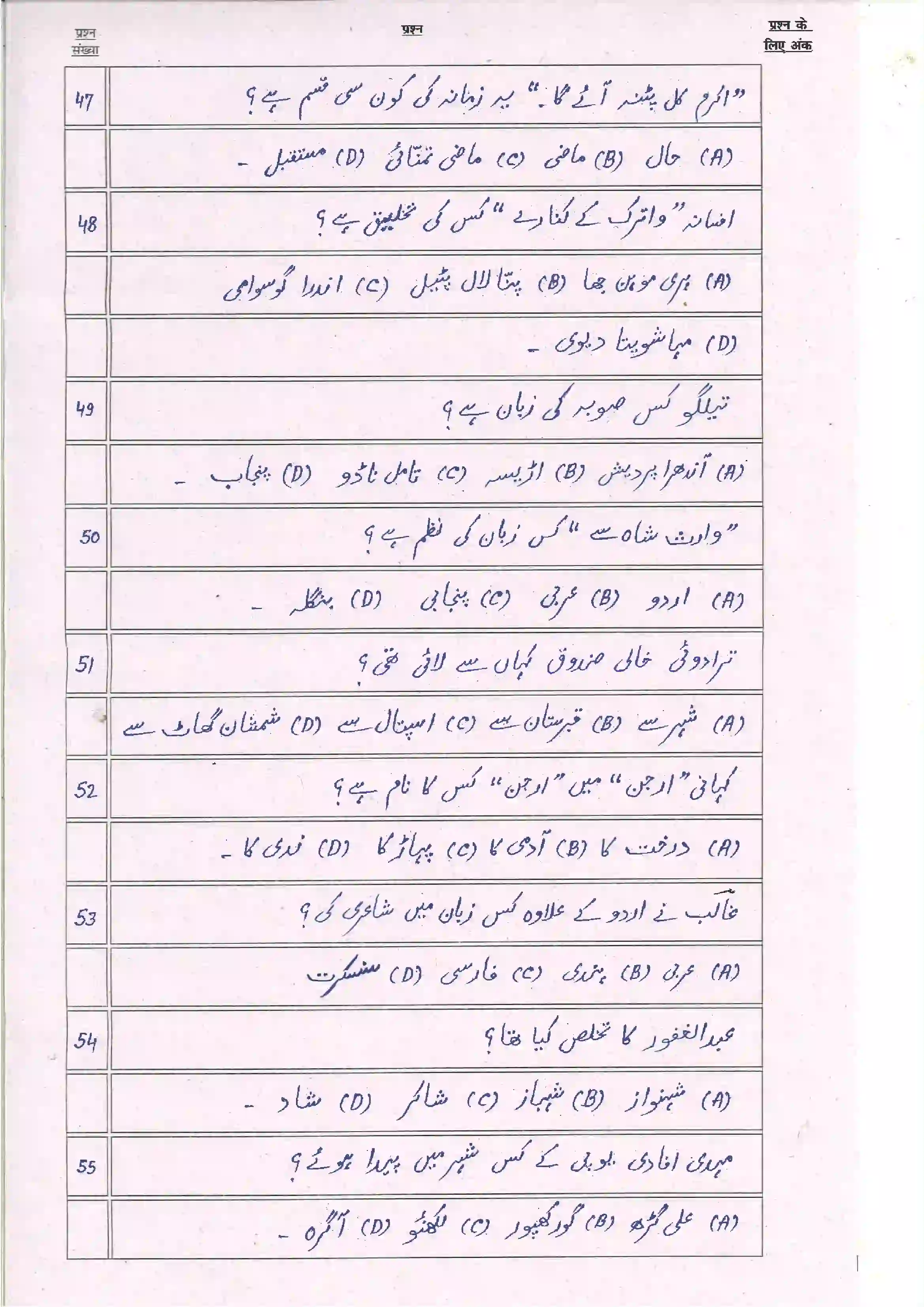 Bihar Board Class 10th 2024 Urdu Sample Paper 9