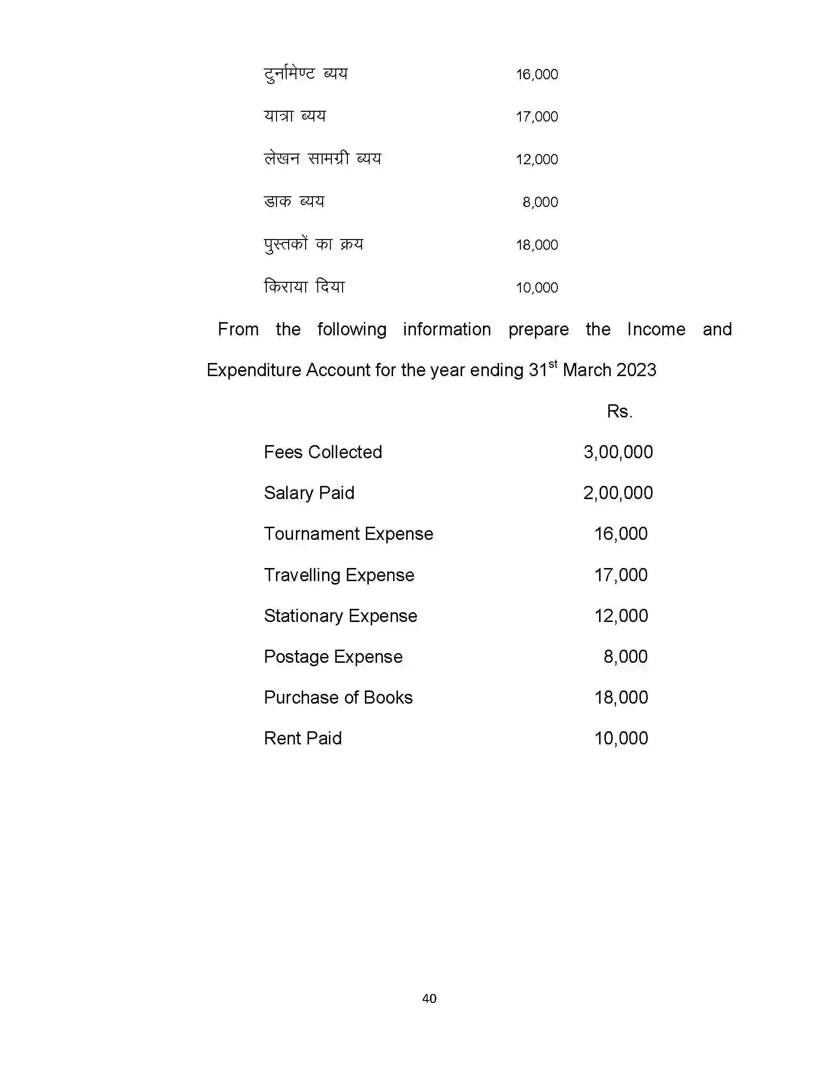 Bihar Board Class 12th 2024 Accountancy Sample Paper 40