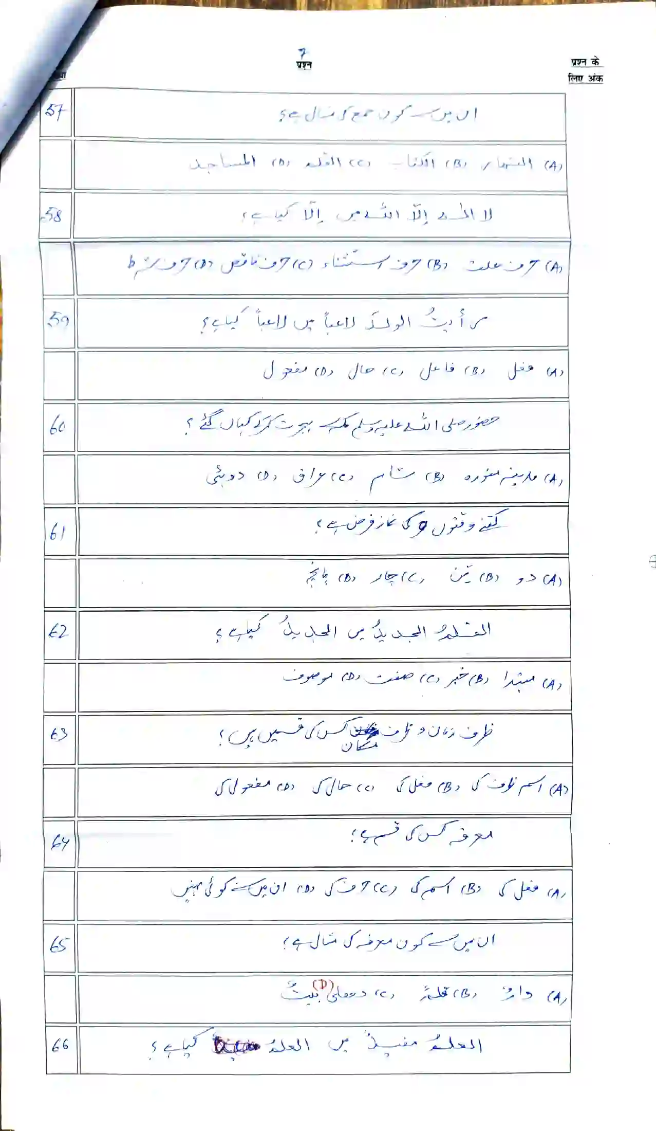 Bihar Board Class 12th 2026 Arabic Sample Paper 9