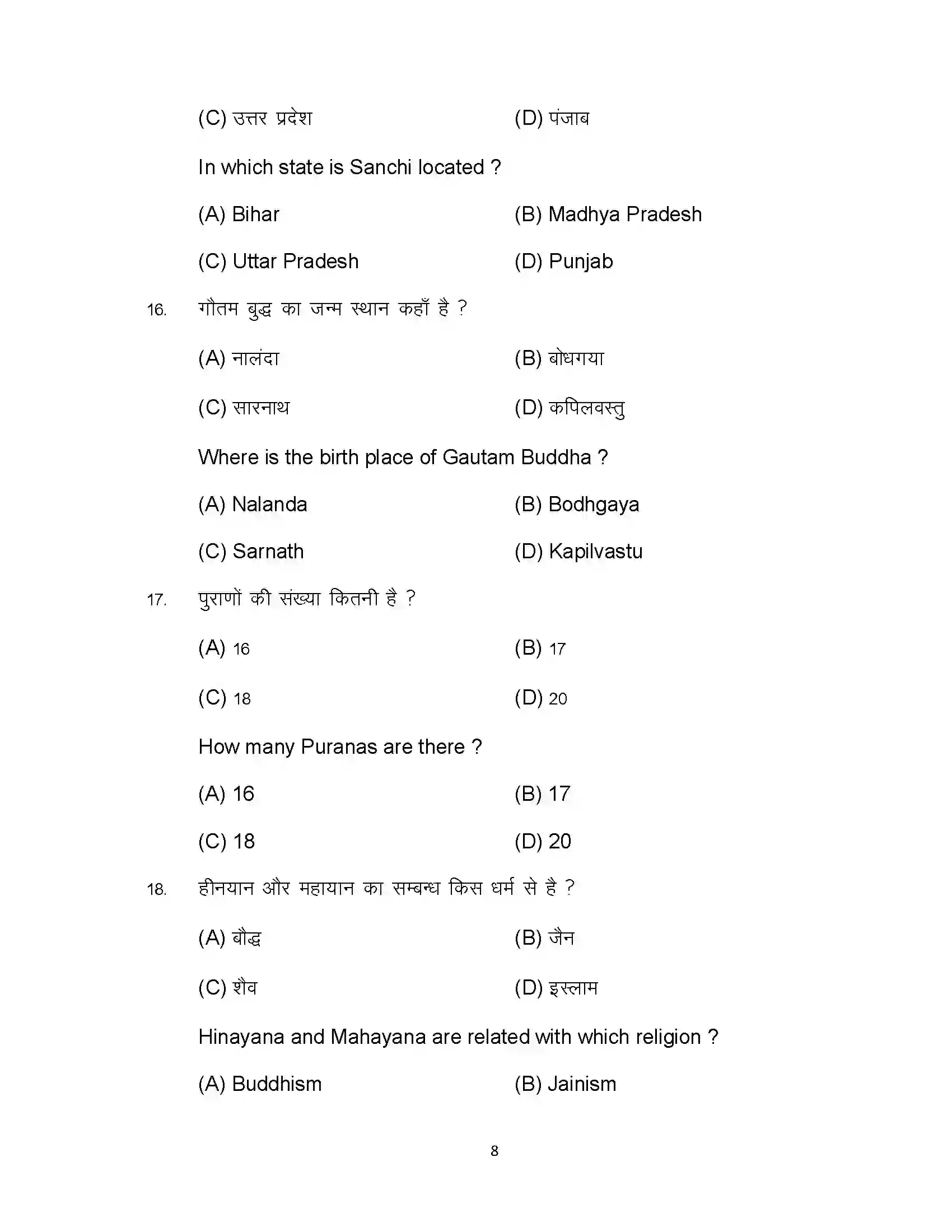 Bihar Board Class 12th 2023 History Sample Paper 8