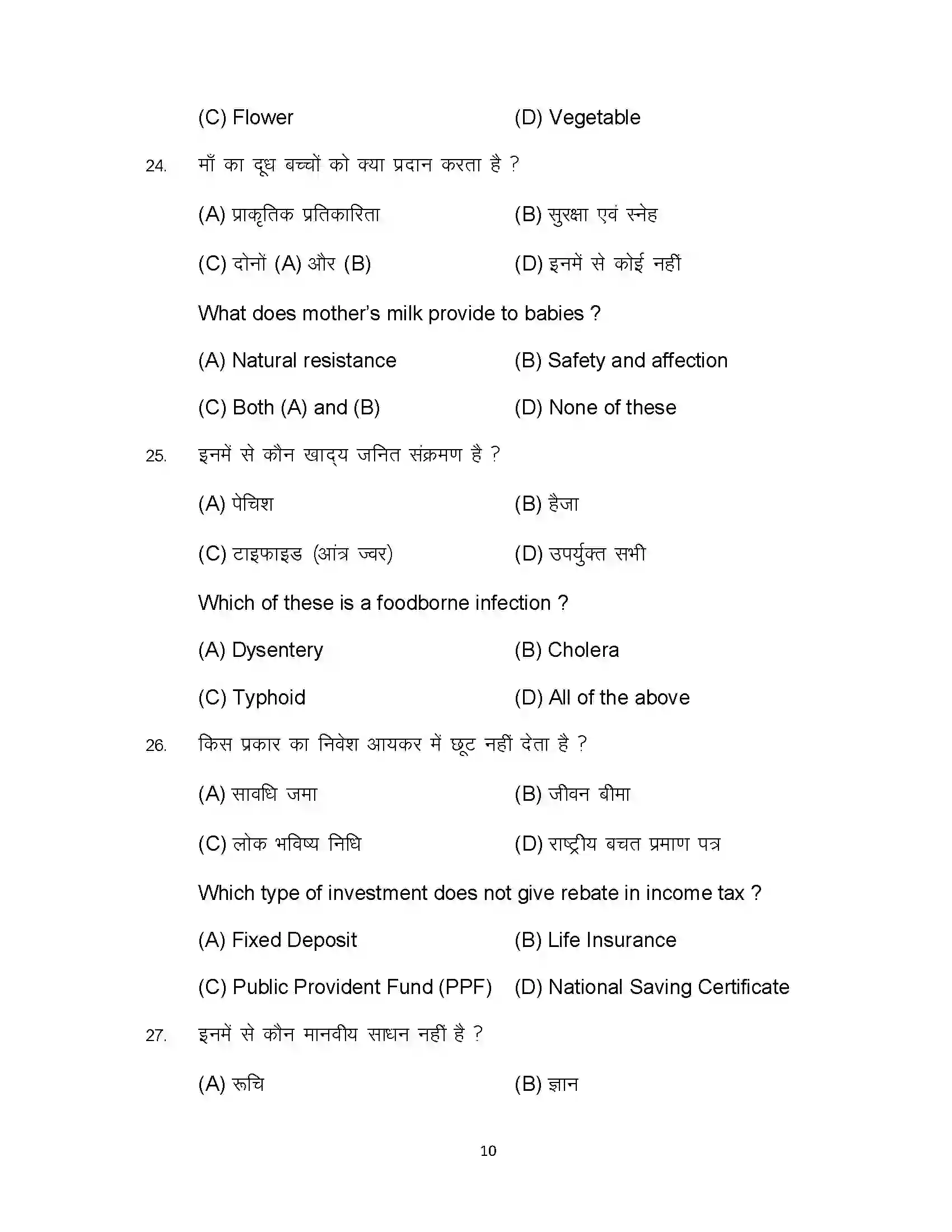 Bihar Board Class 12th 2023 Home Science Sample Paper 10