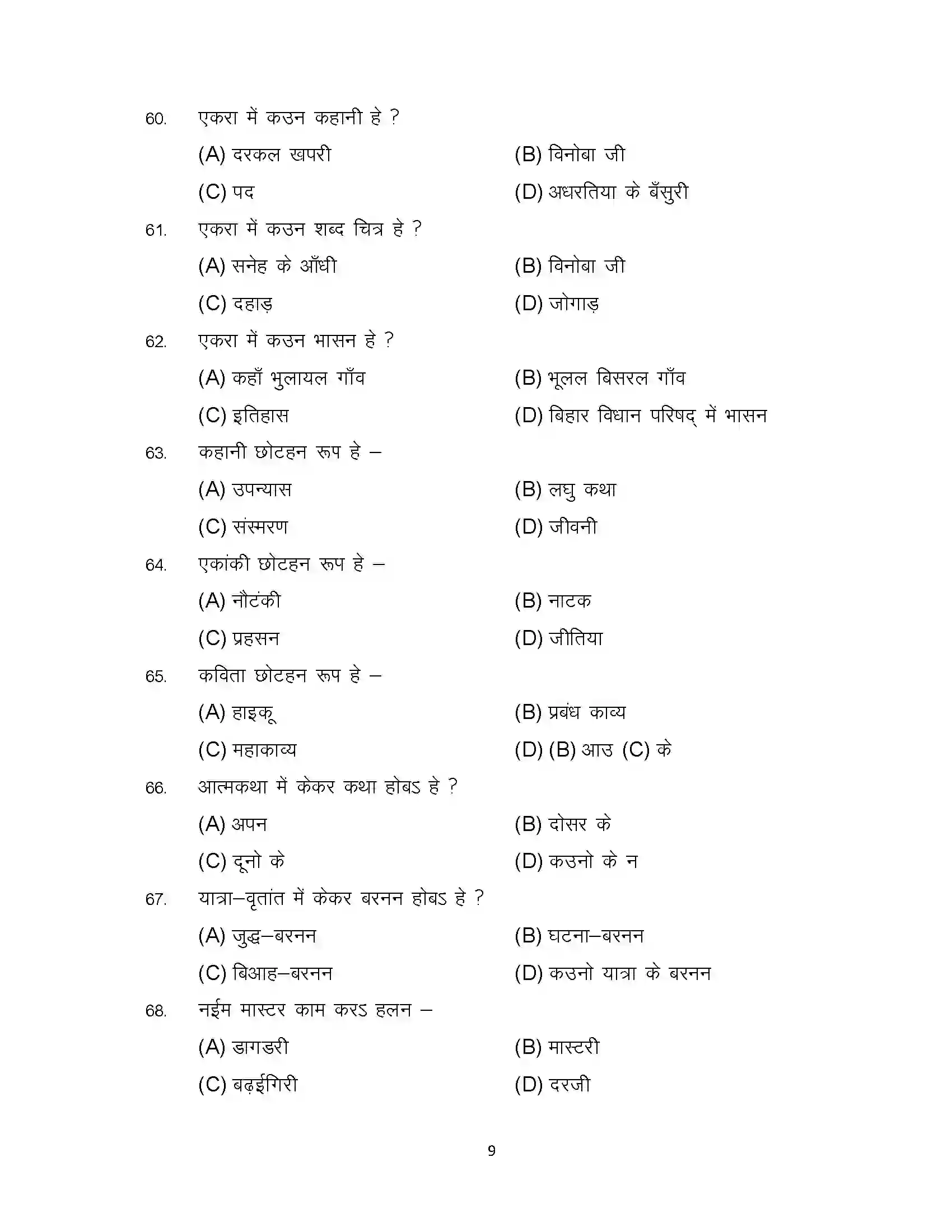 Bihar Board Class 12th 2023 Magahi Sample Paper 9