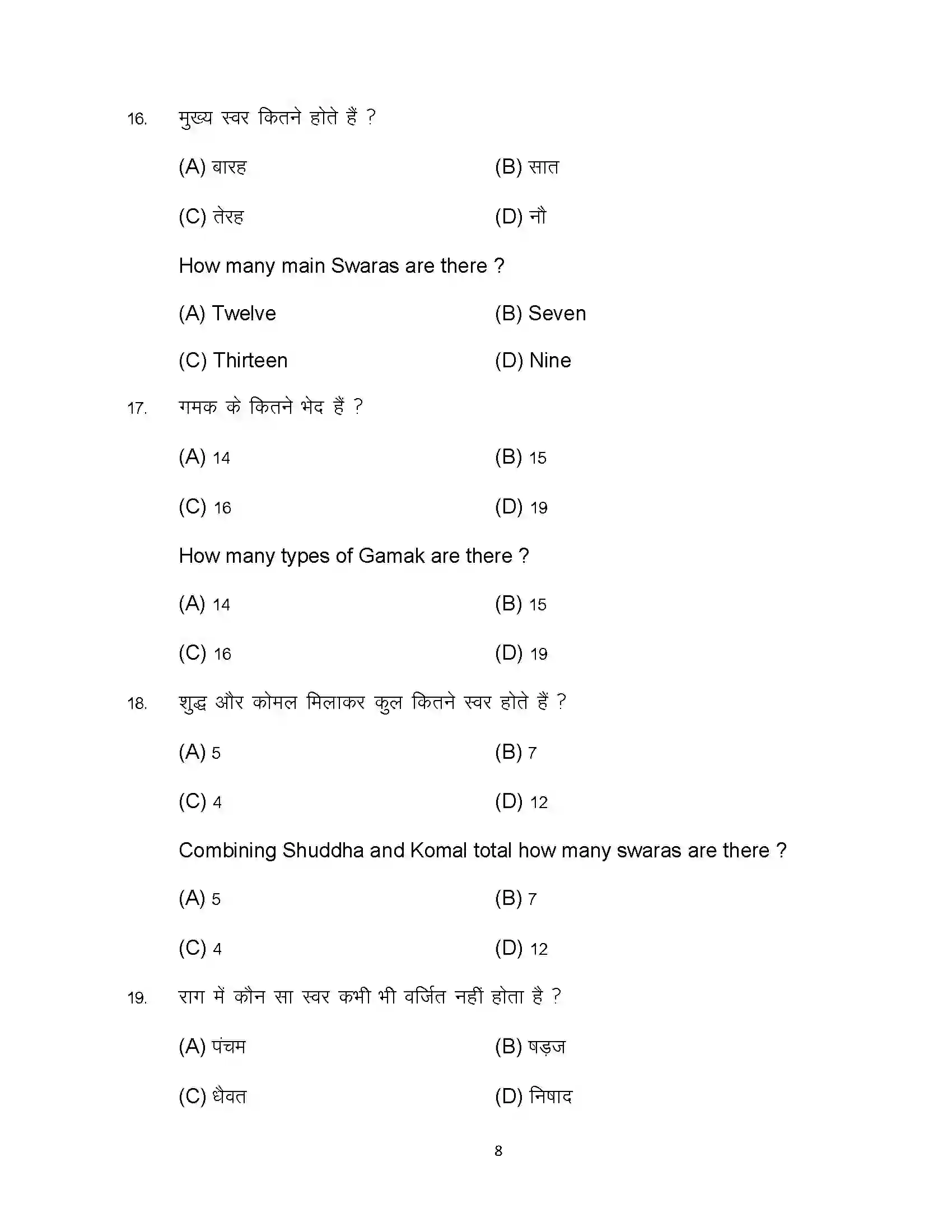 Bihar Board Class 12th 2023 Music Sample Paper 8