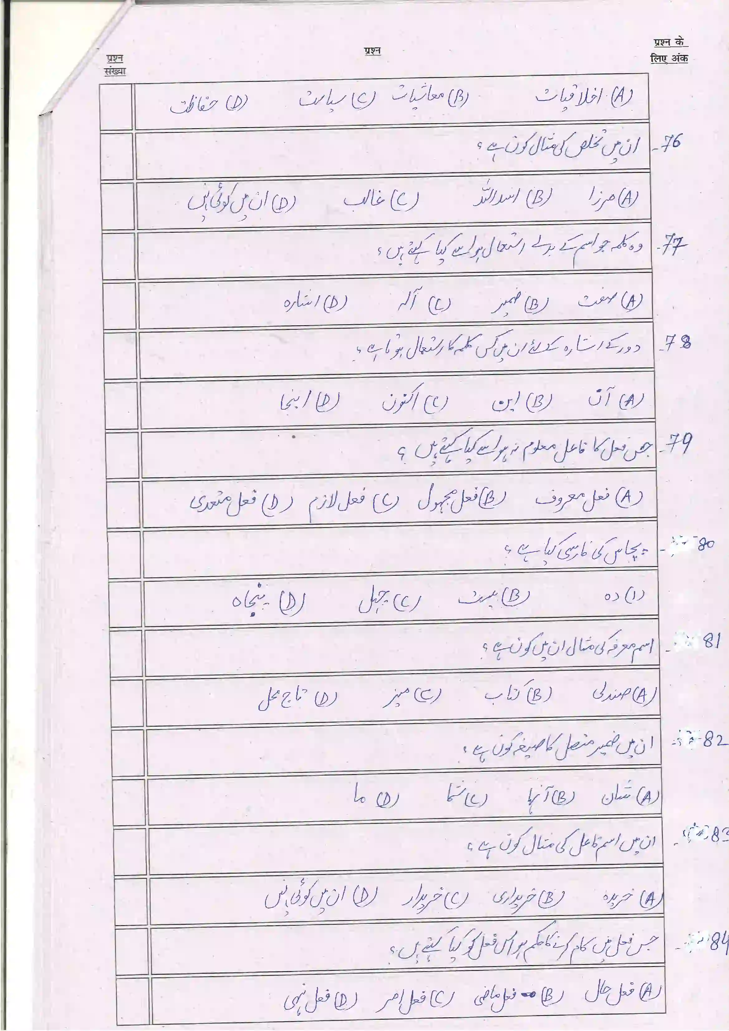 Bihar Board Class 12th 2024 Persion Sample Paper 11