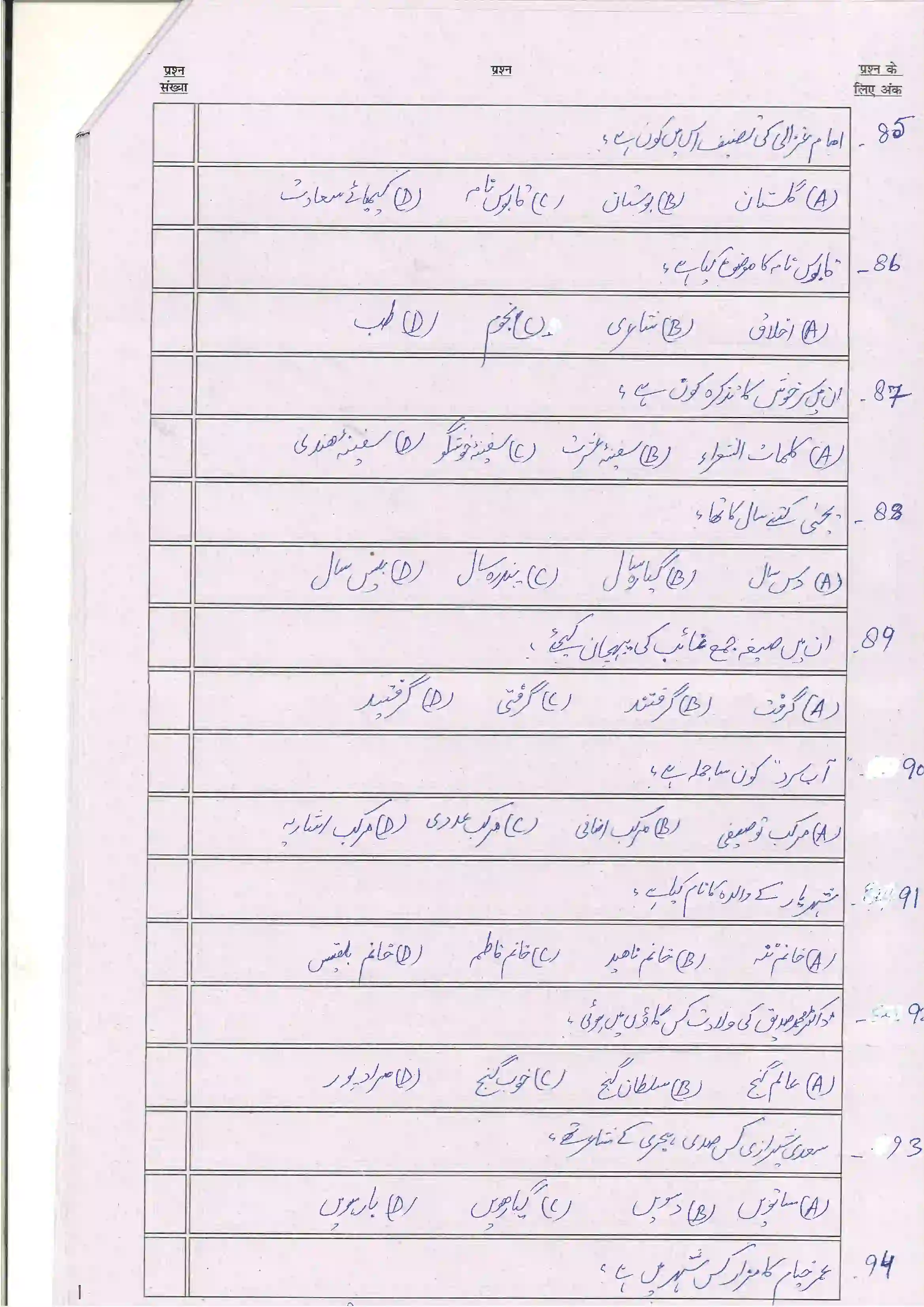 Bihar Board Class 12th 2024 Persion Sample Paper 12