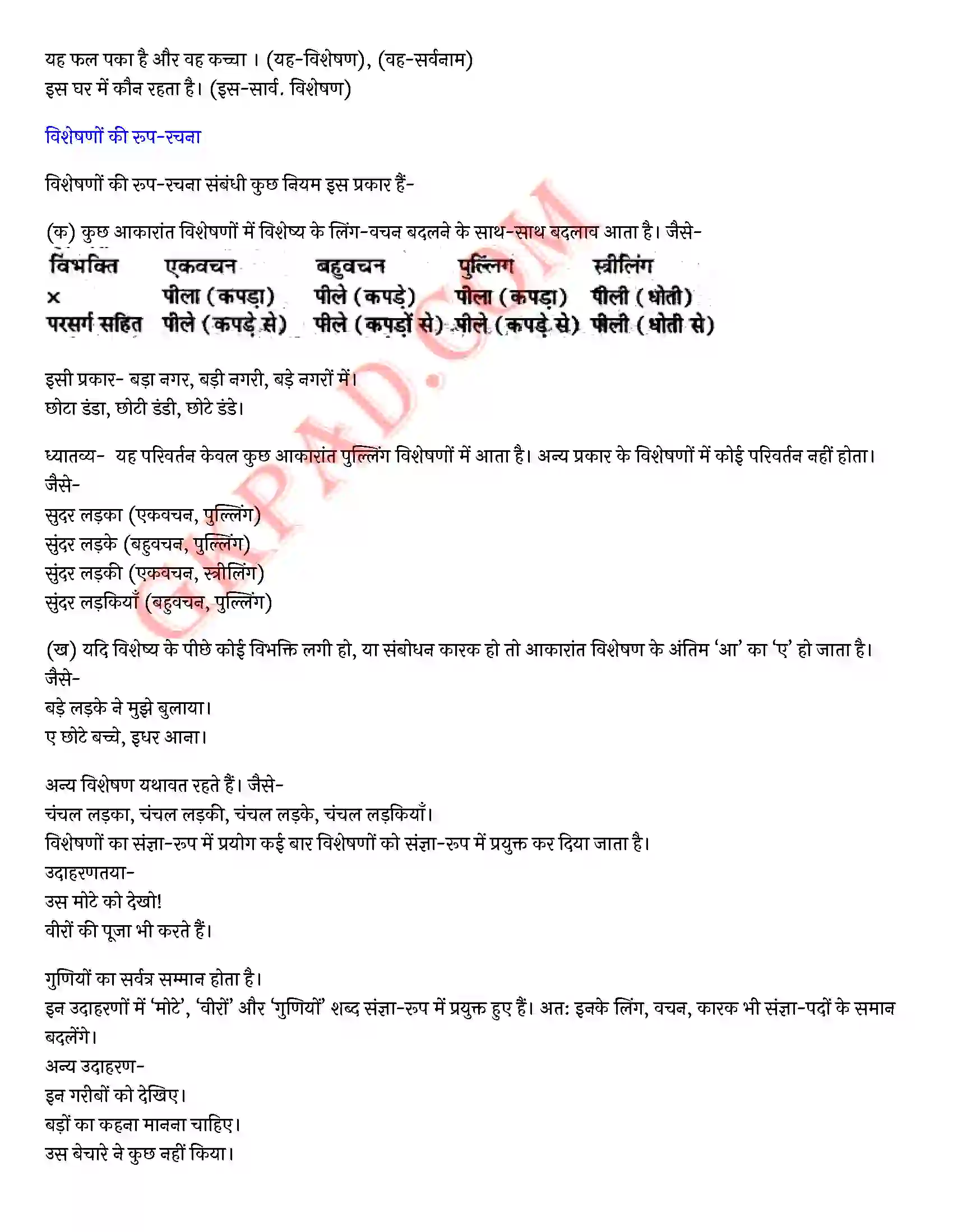 Bihar Board Class 10th Hindi (व्याकरण एवं रचना) विशेषण और क्रिया विशेषण) Solution 5