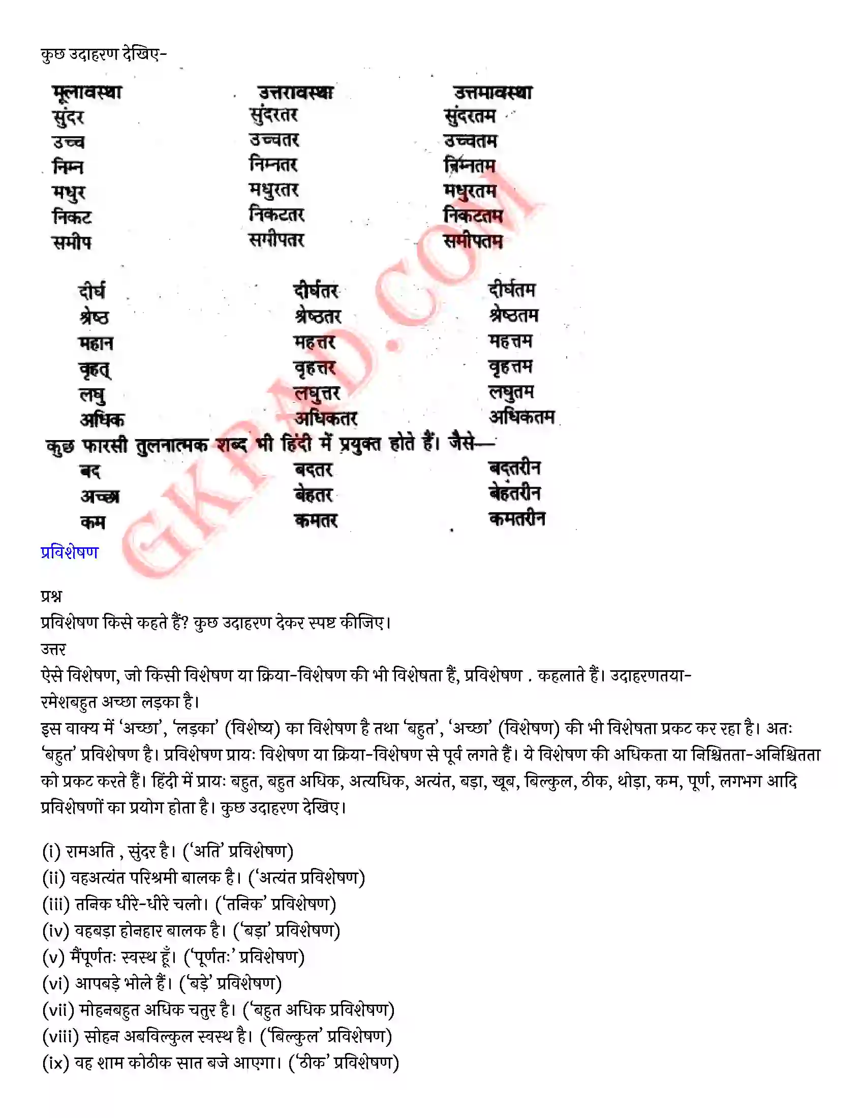 Bihar Board Class 10th Hindi (व्याकरण एवं रचना) विशेषण और क्रिया विशेषण) Solution 9