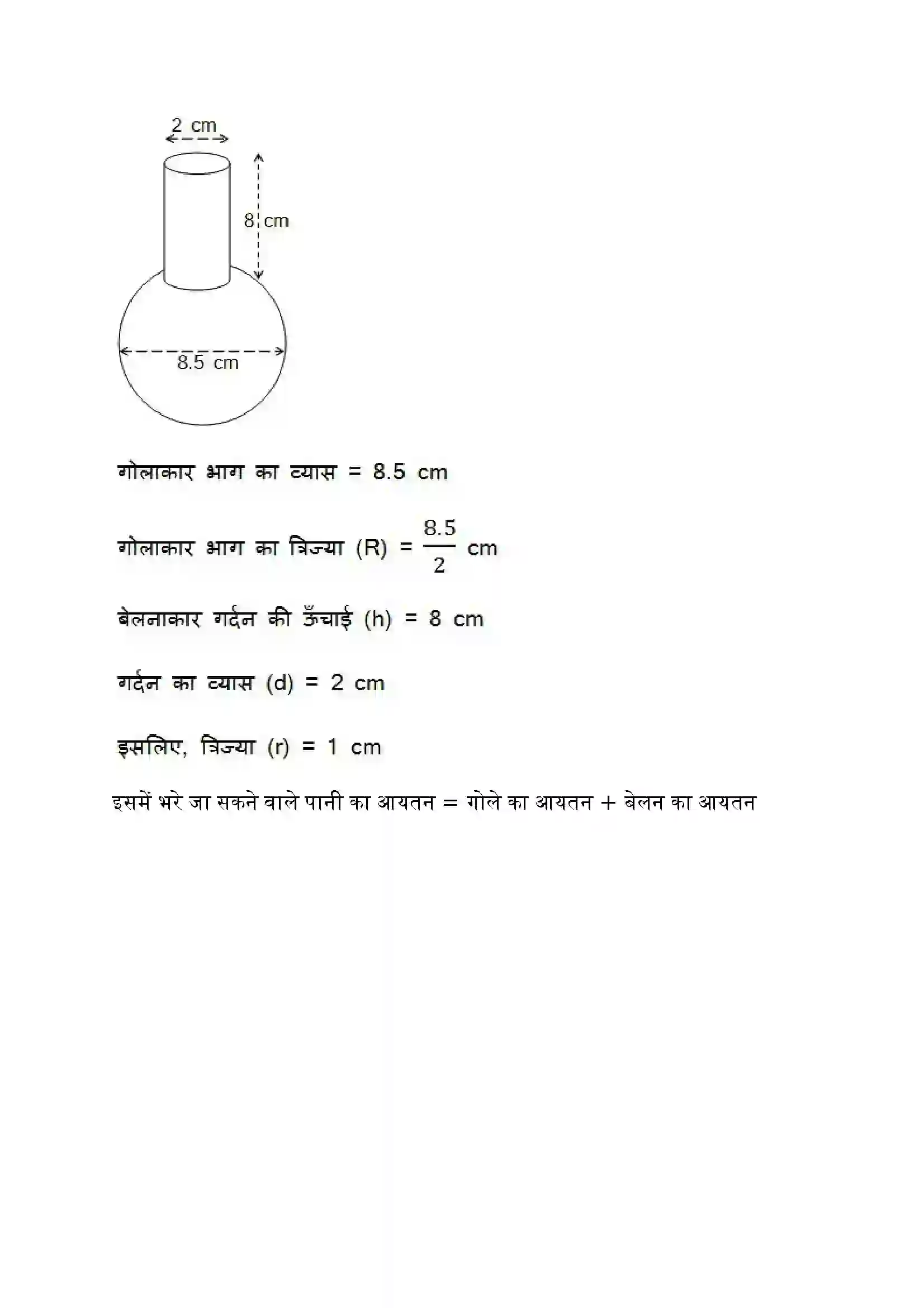 Bihar Board Class 10th Maths (गणित) Chapter 13 (पृष्ठीय क्षेत्रफल और आयतन) Solution 25